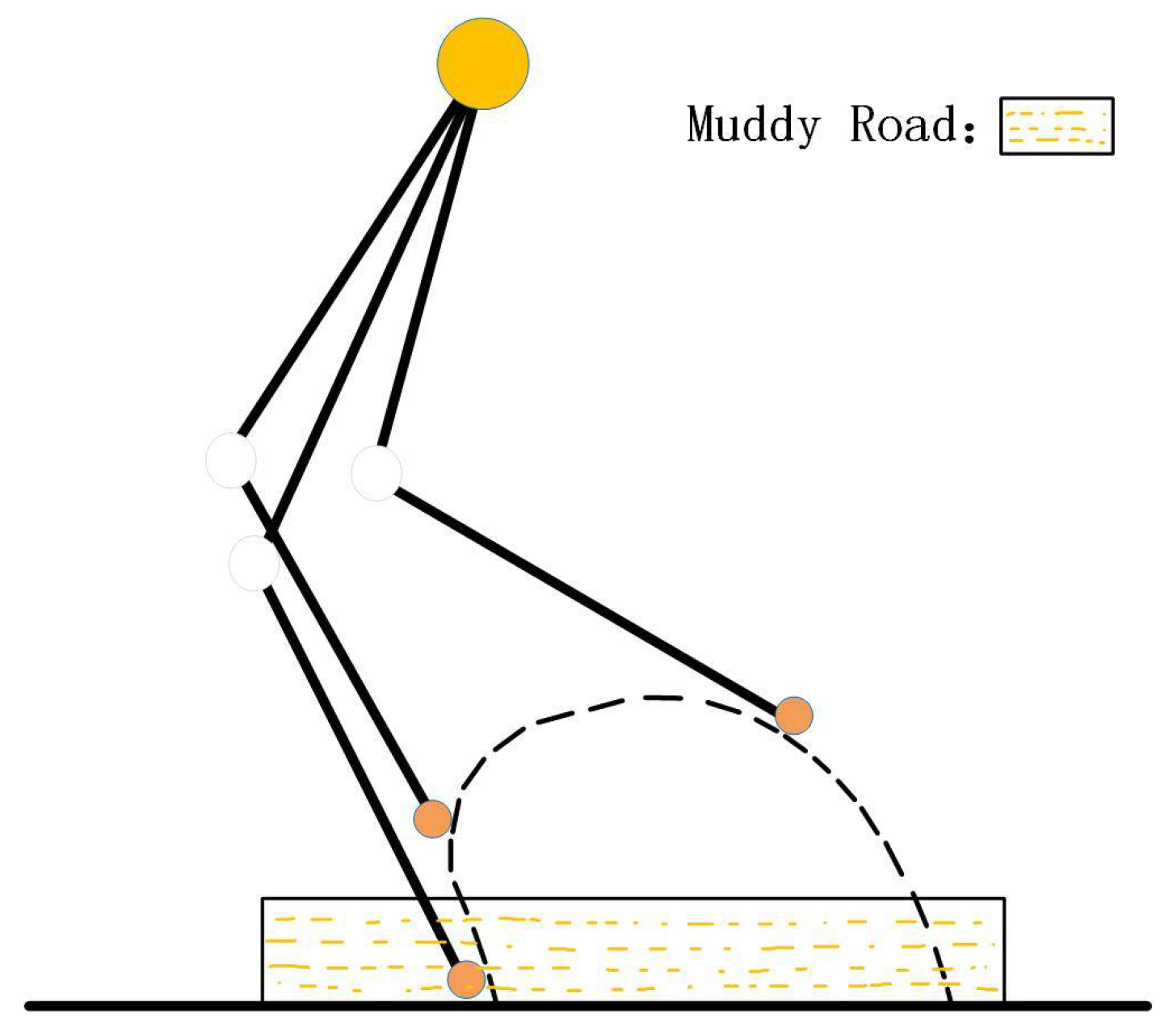 Machines 13 00505 g015