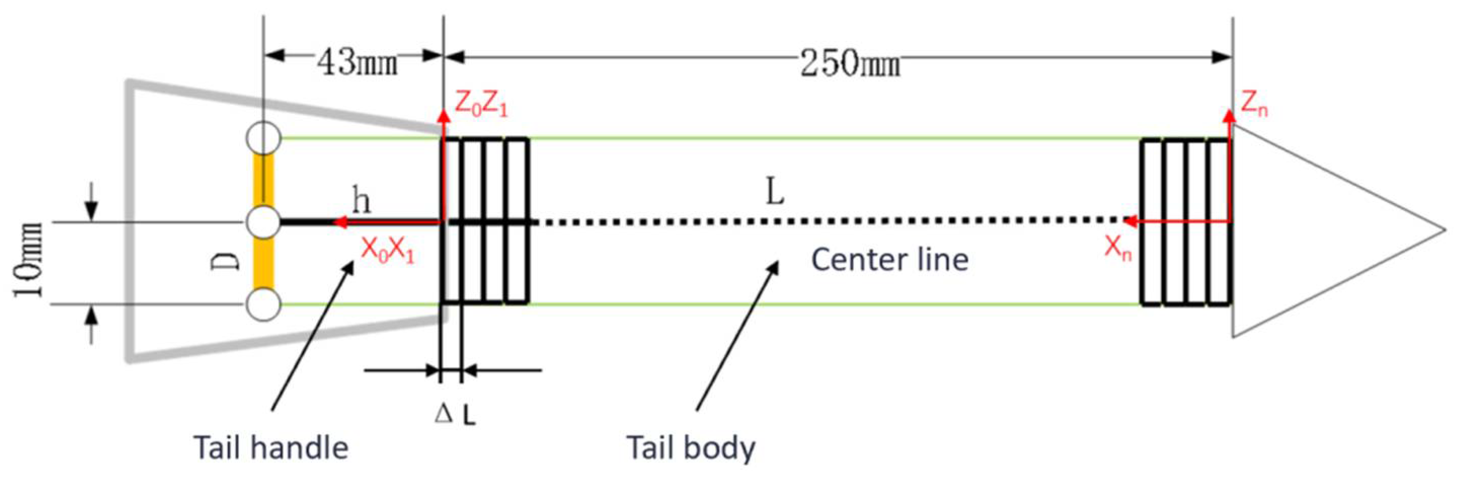 Machines 13 00505 g022