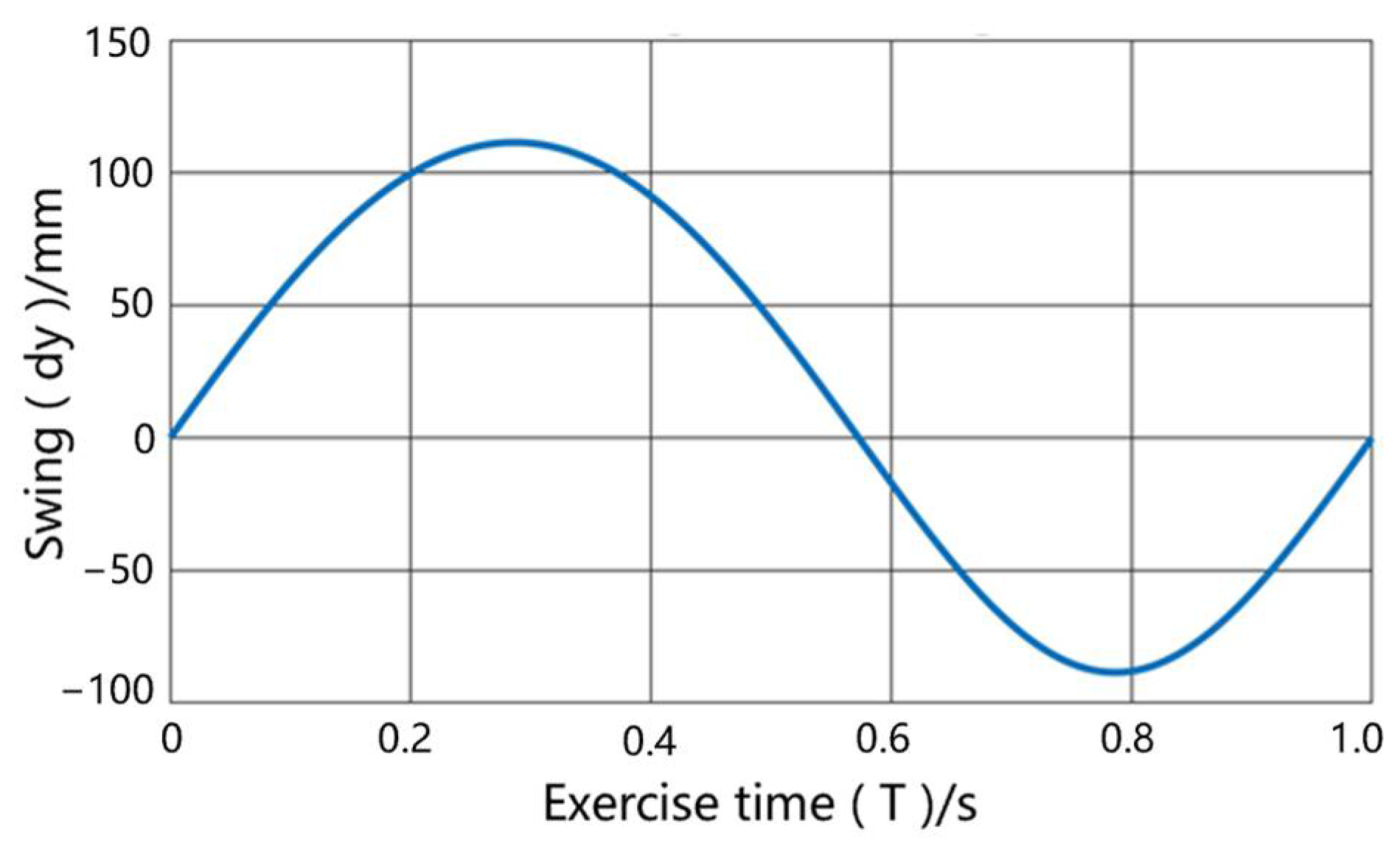 Machines 13 00505 g023