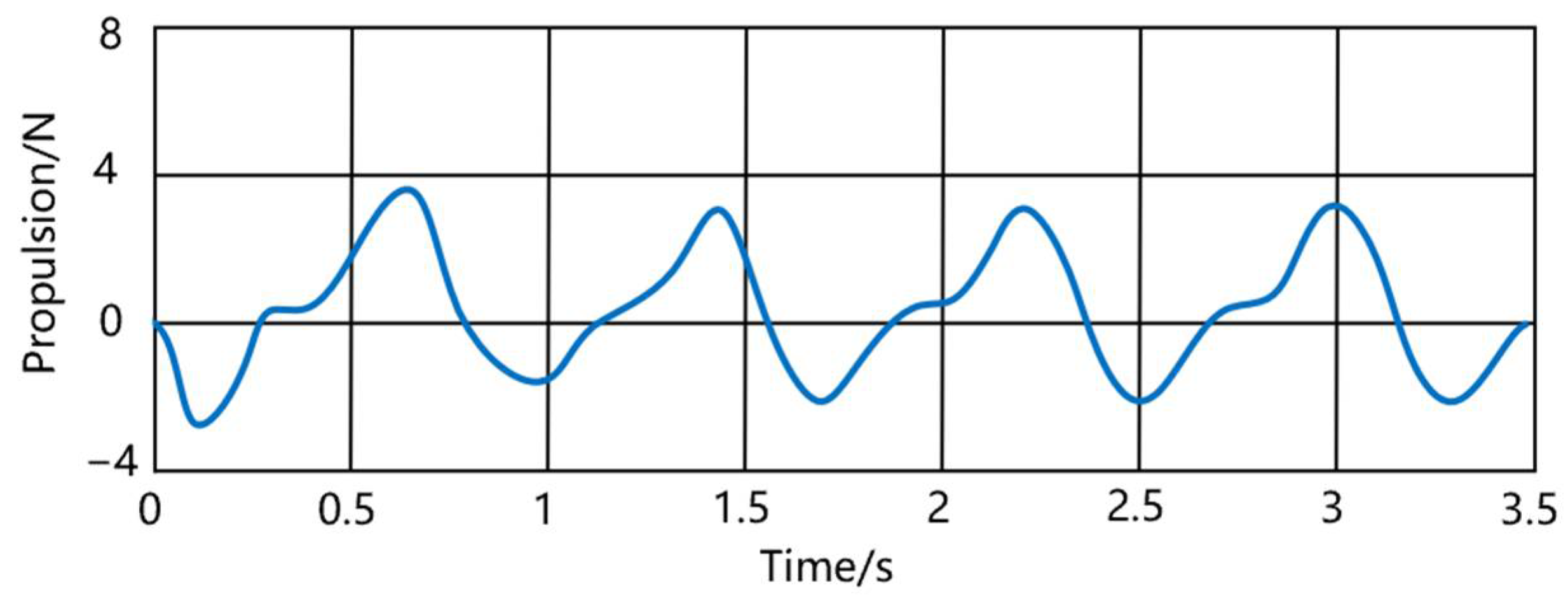 Machines 13 00505 g024
