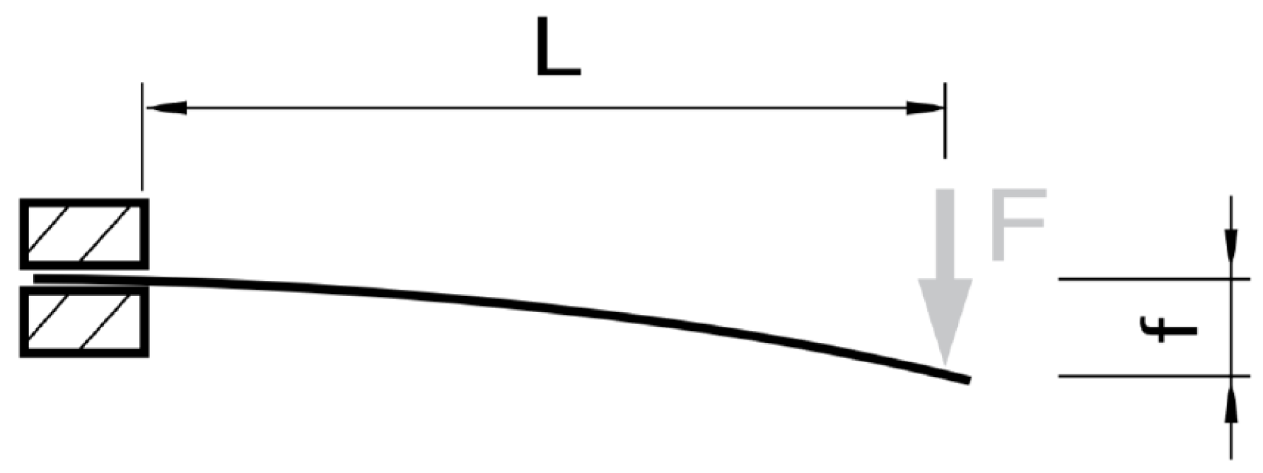 Machines 13 00506 g004