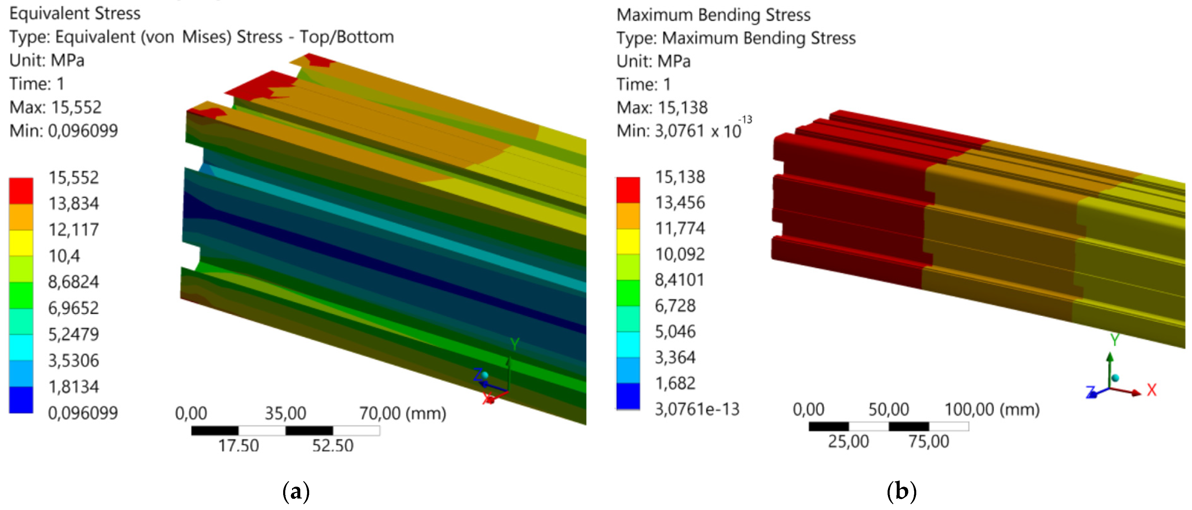 Machines 13 00506 g005