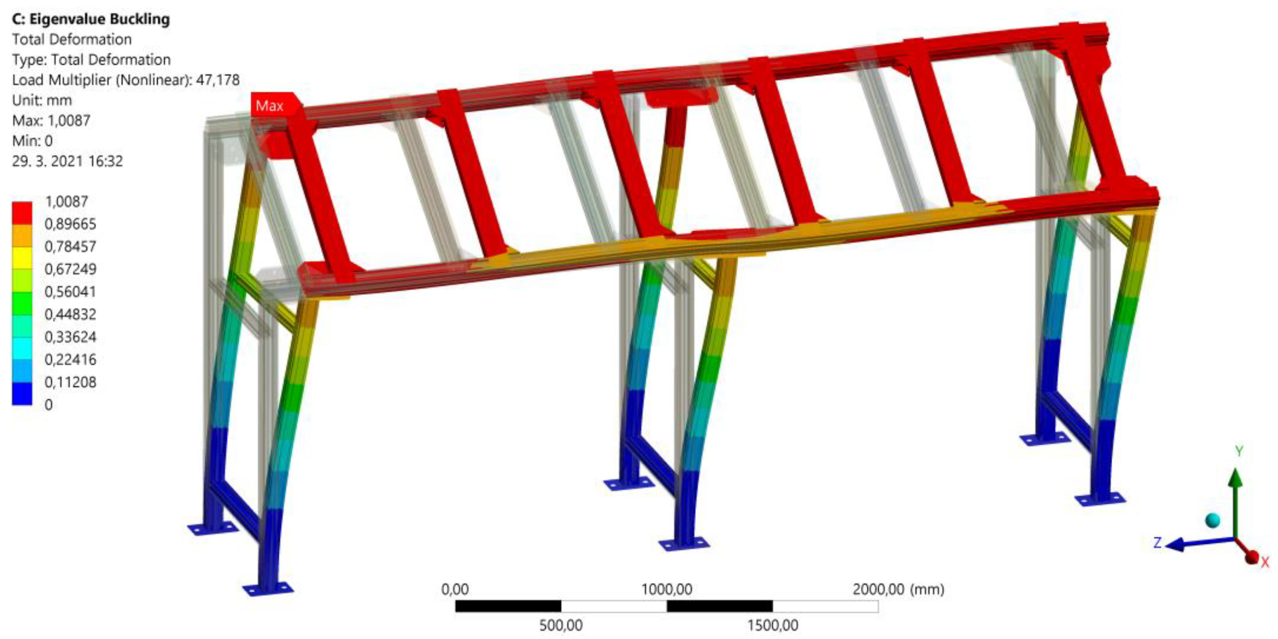 Machines 13 00506 g014