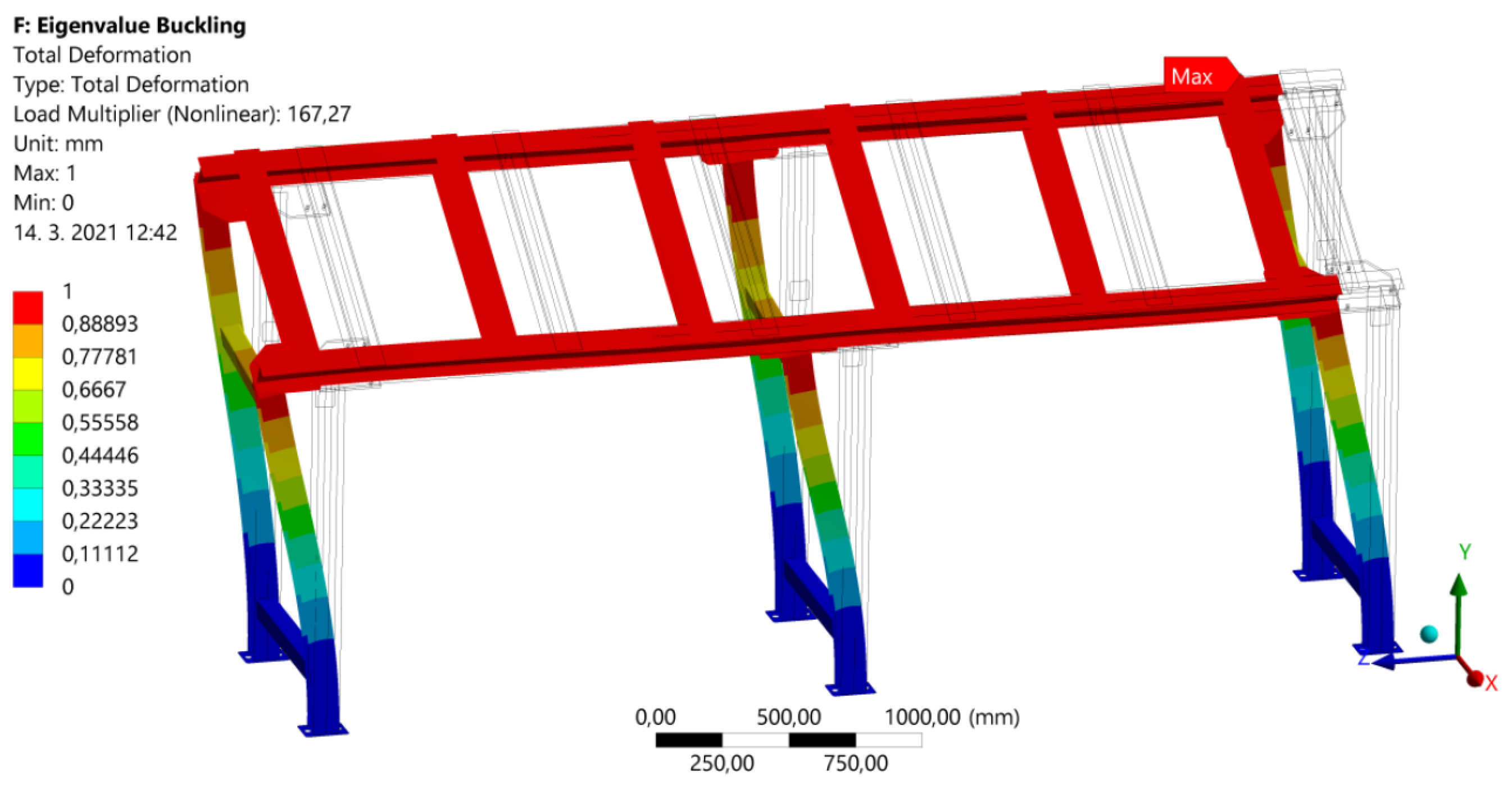 Machines 13 00506 g020