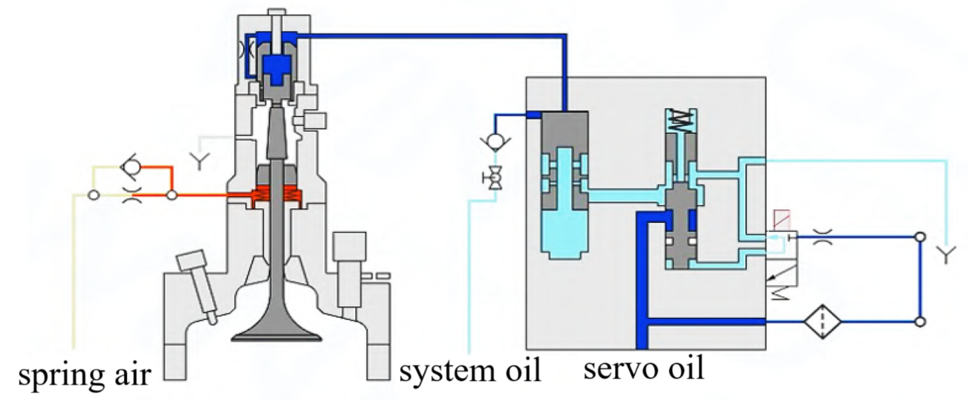 Machines 13 00507 g001