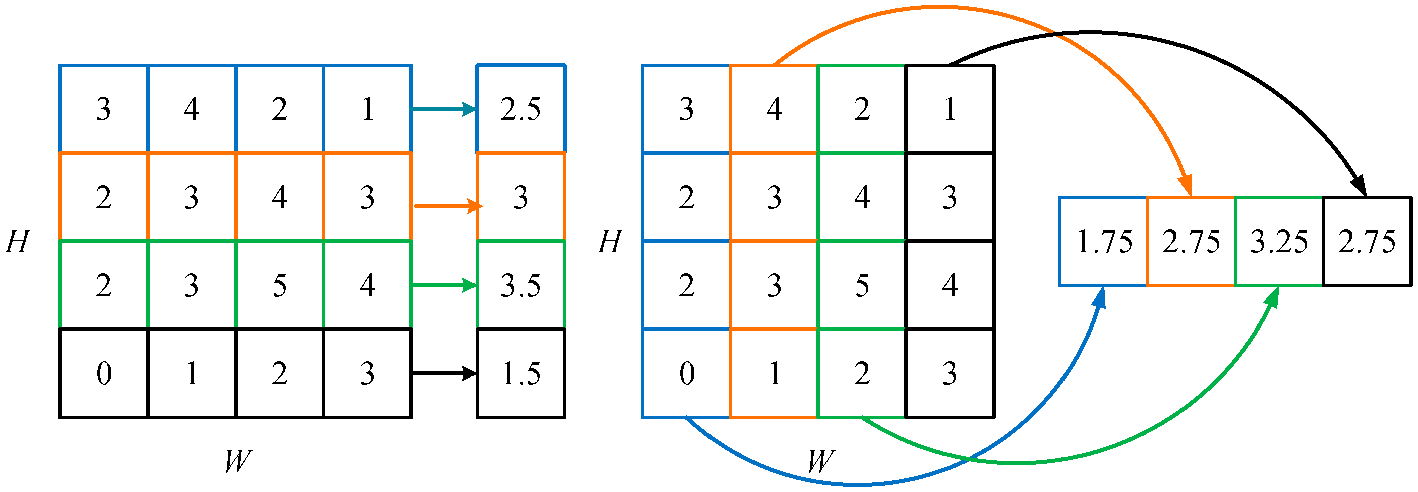 Machines 13 00511 g005