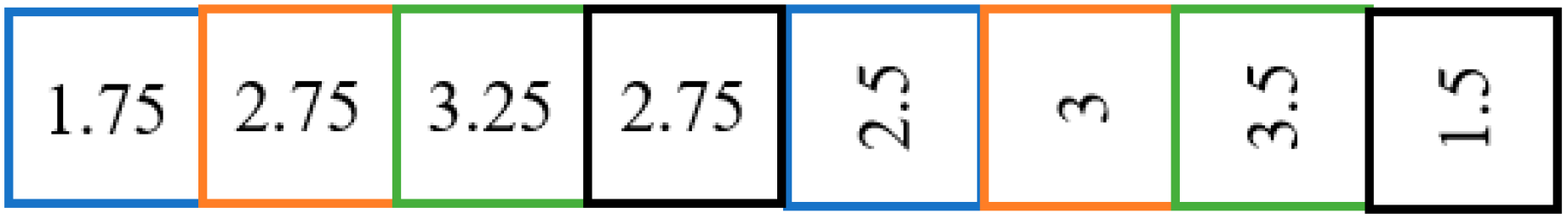 Machines 13 00511 g006