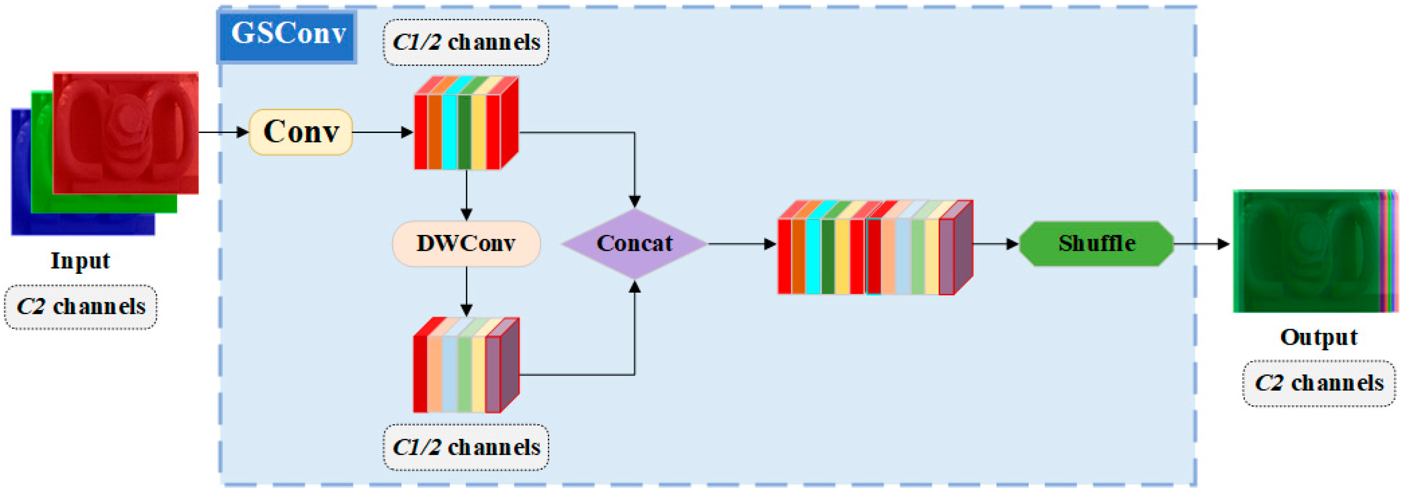 Machines 13 00511 g007