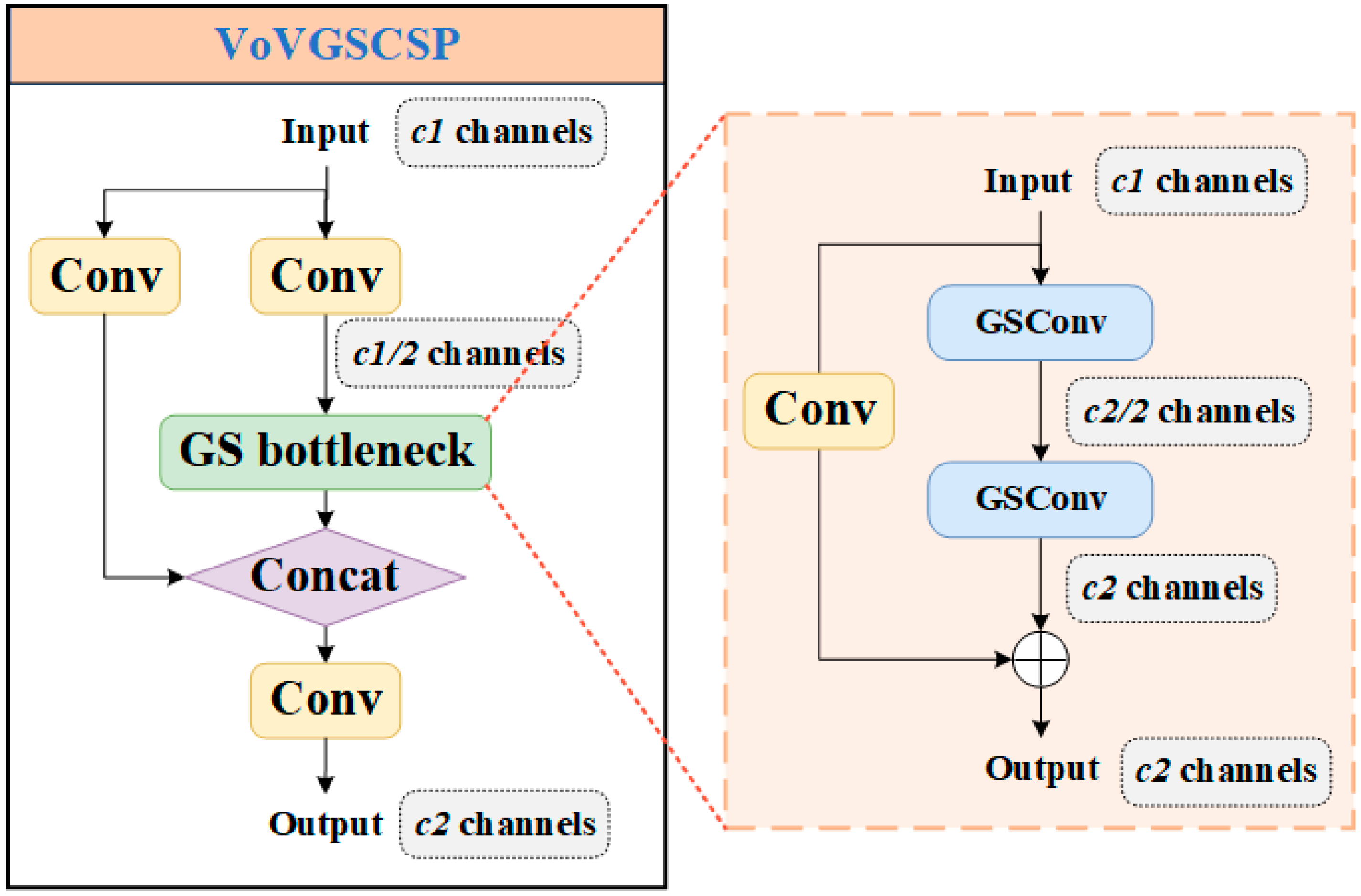 Machines 13 00511 g008