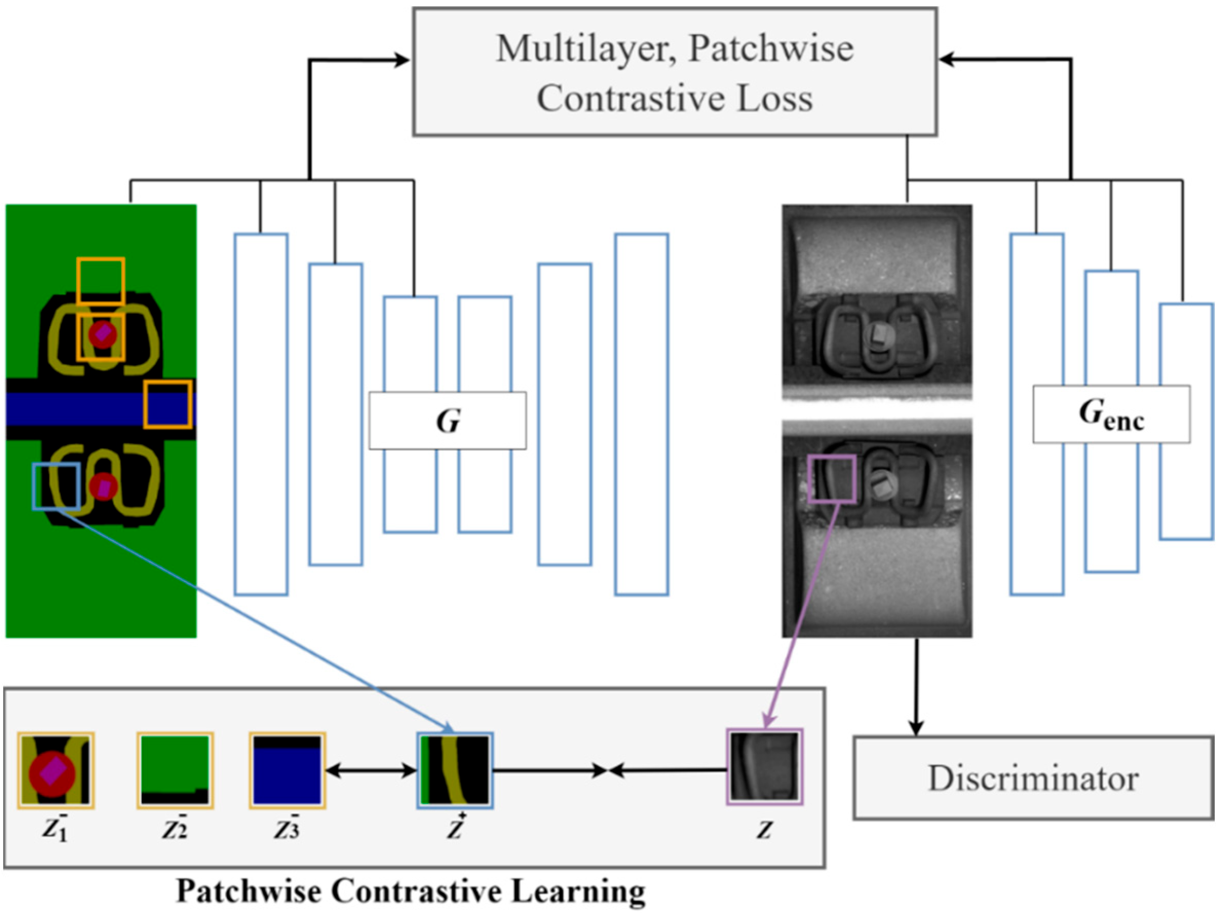 Machines 13 00511 g011