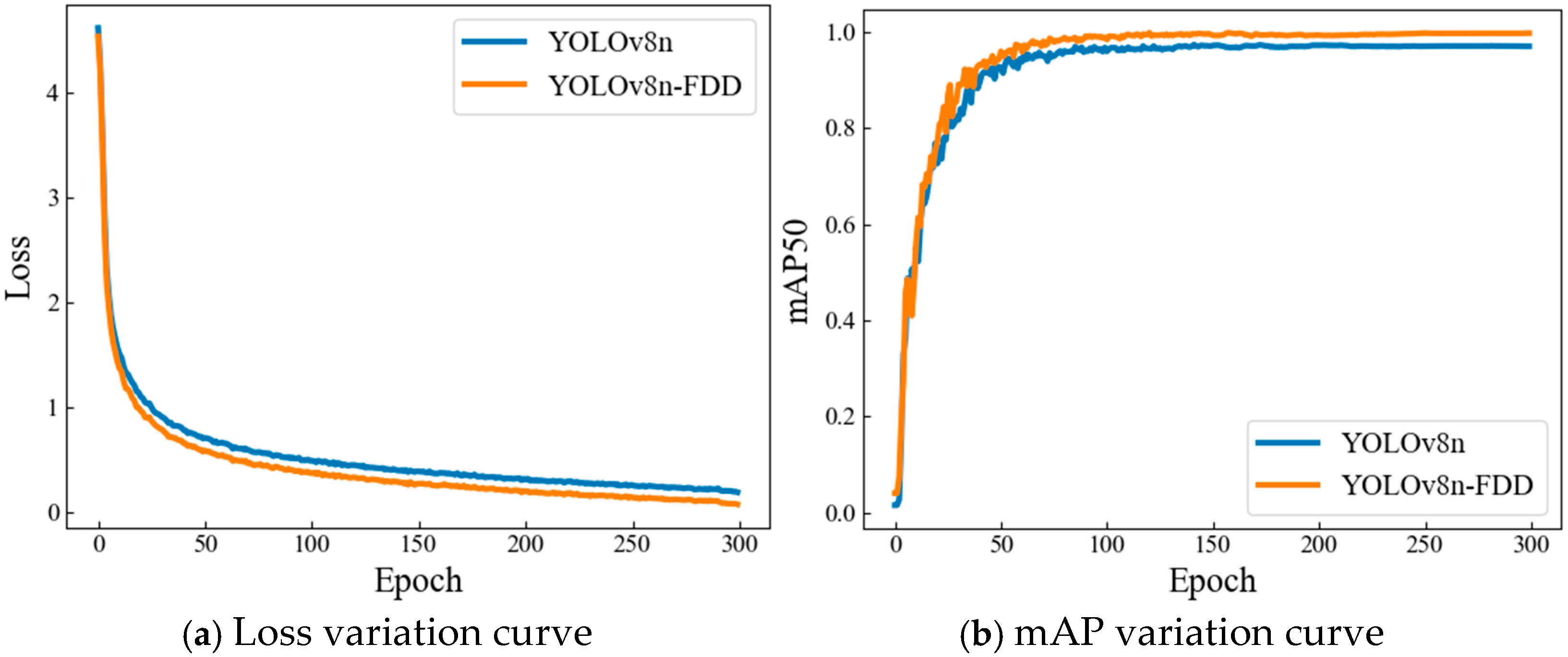 Machines 13 00511 g013