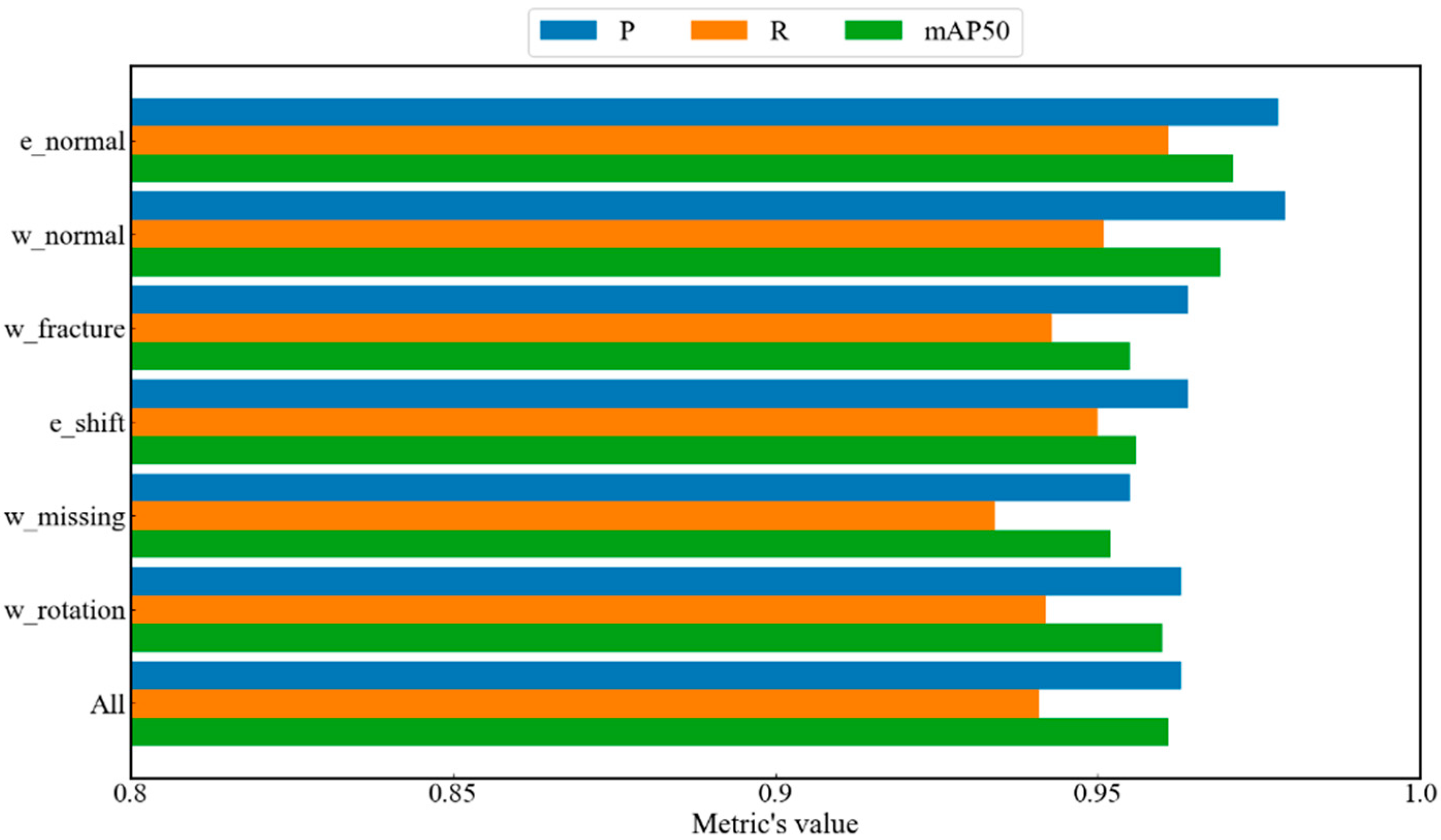 Machines 13 00511 g014