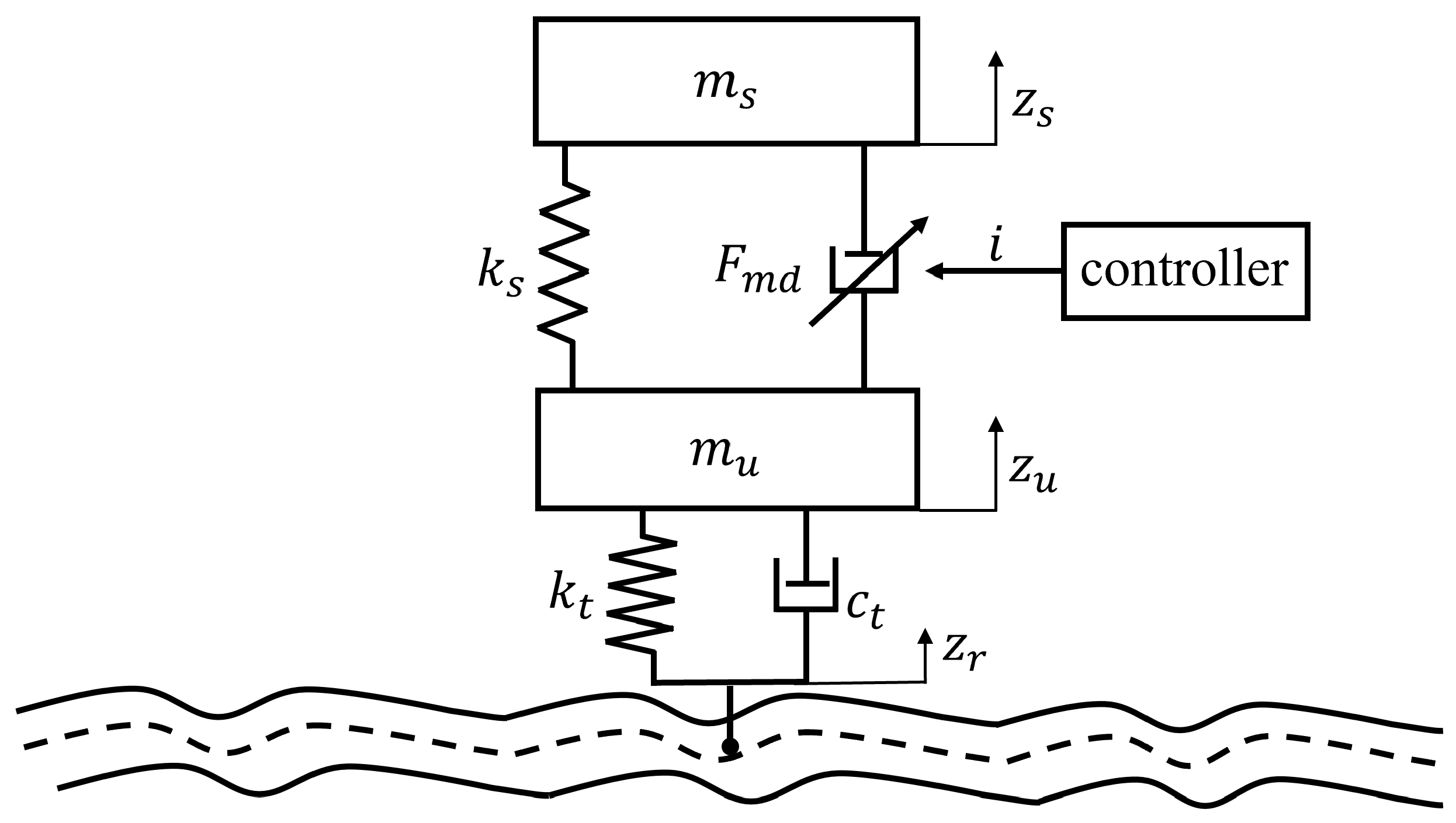 Machines 13 00512 g001