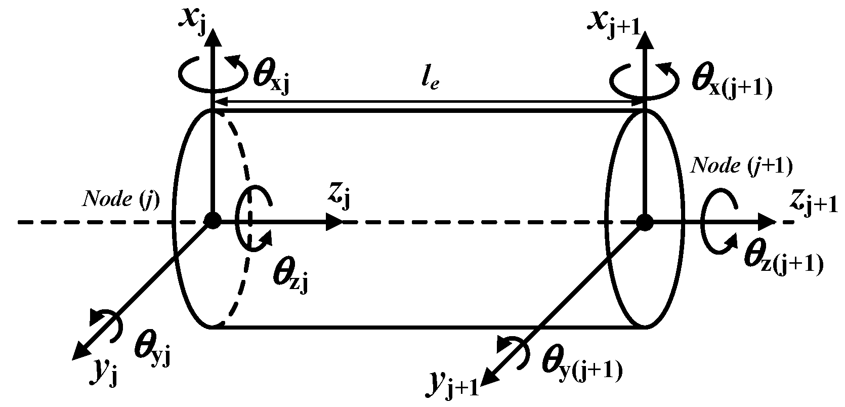 Machines 13 00513 g002 Machines 13 00513 g002