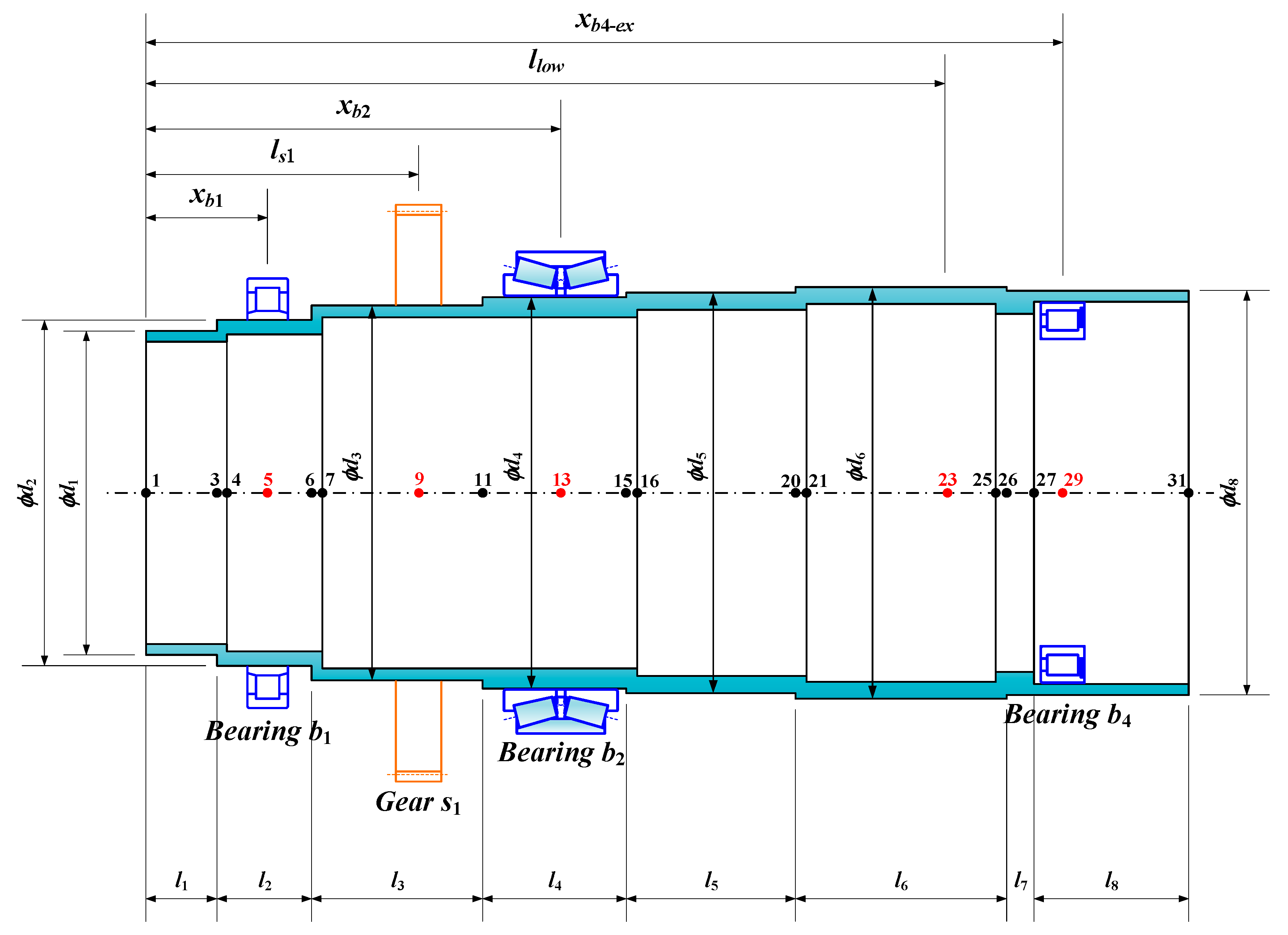 Machines 13 00513 g003 Machines 13 00513 g003