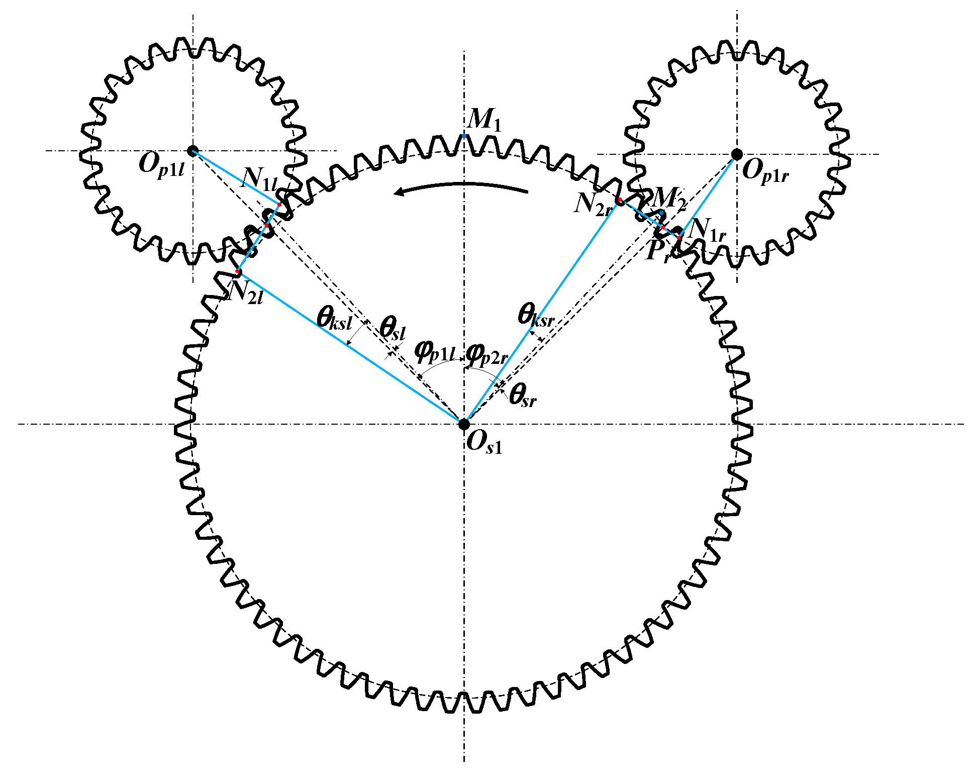 Machines 13 00513 g005 Machines 13 00513 g005