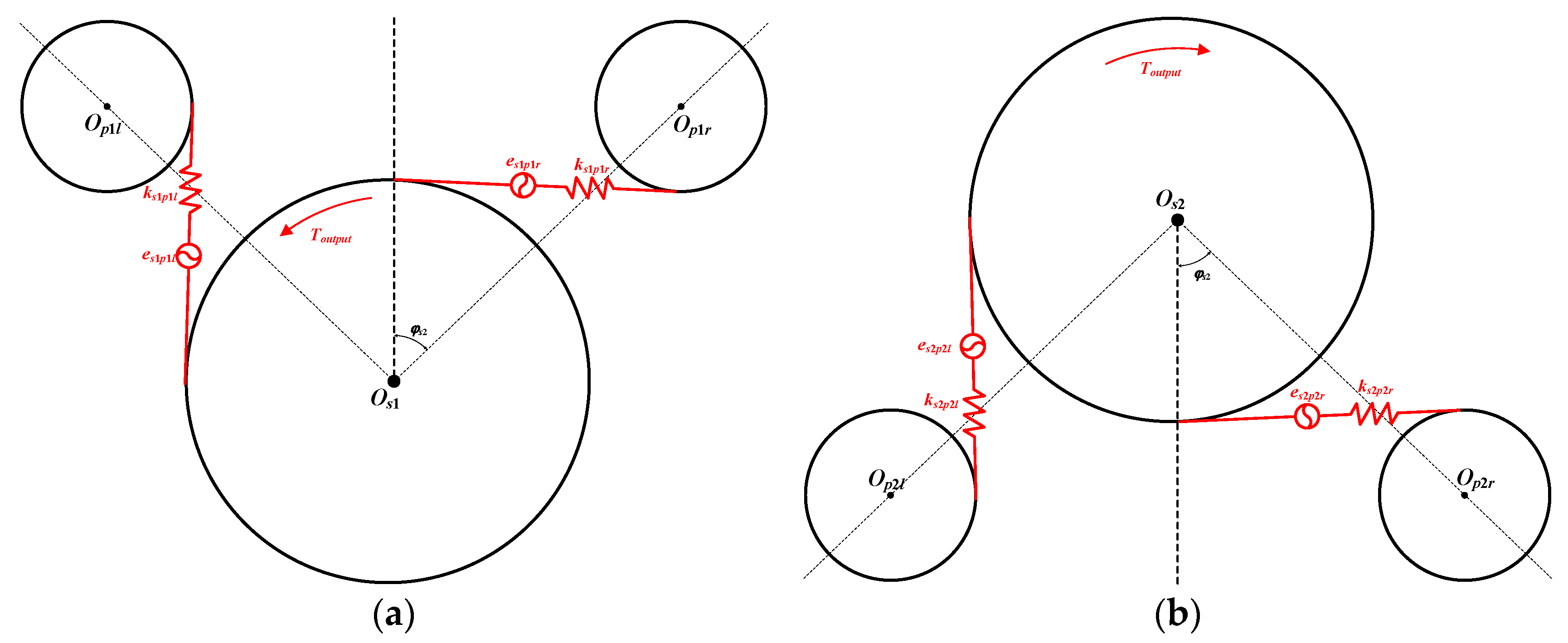 Machines 13 00513 g006 Machines 13 00513 g006