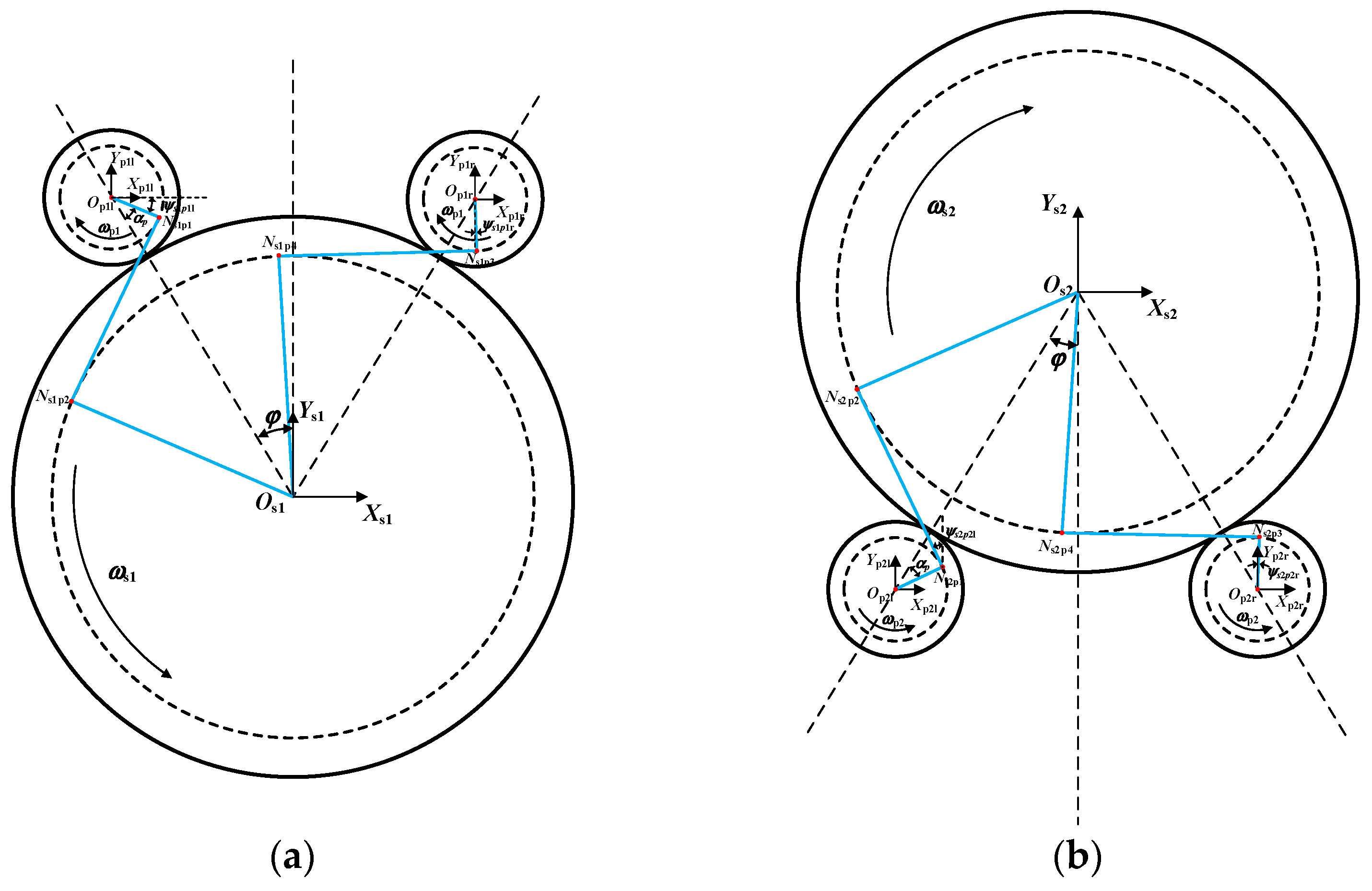 Machines 13 00513 g007 Machines 13 00513 g007