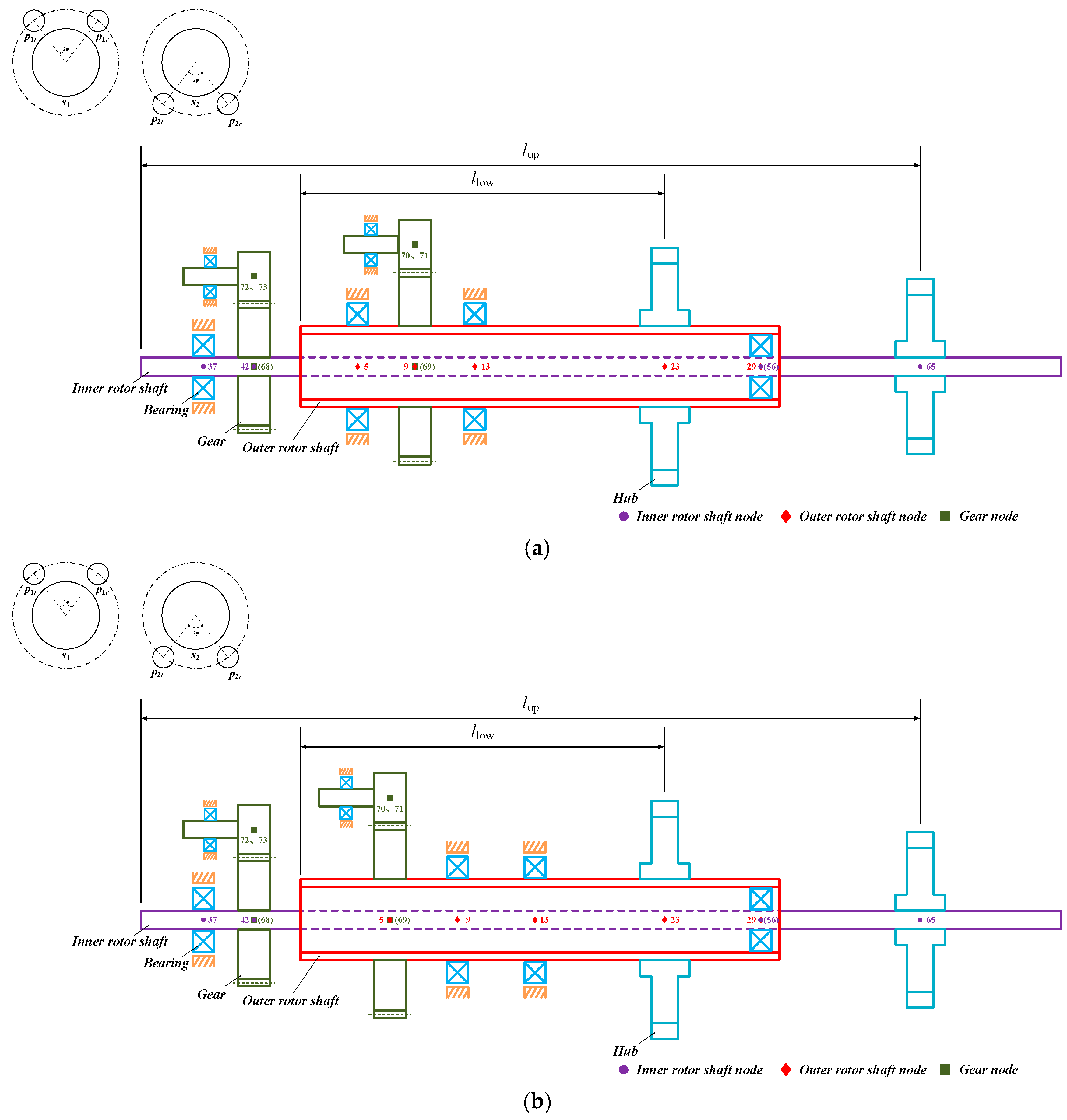 Machines 13 00513 g008 Machines 13 00513 g008