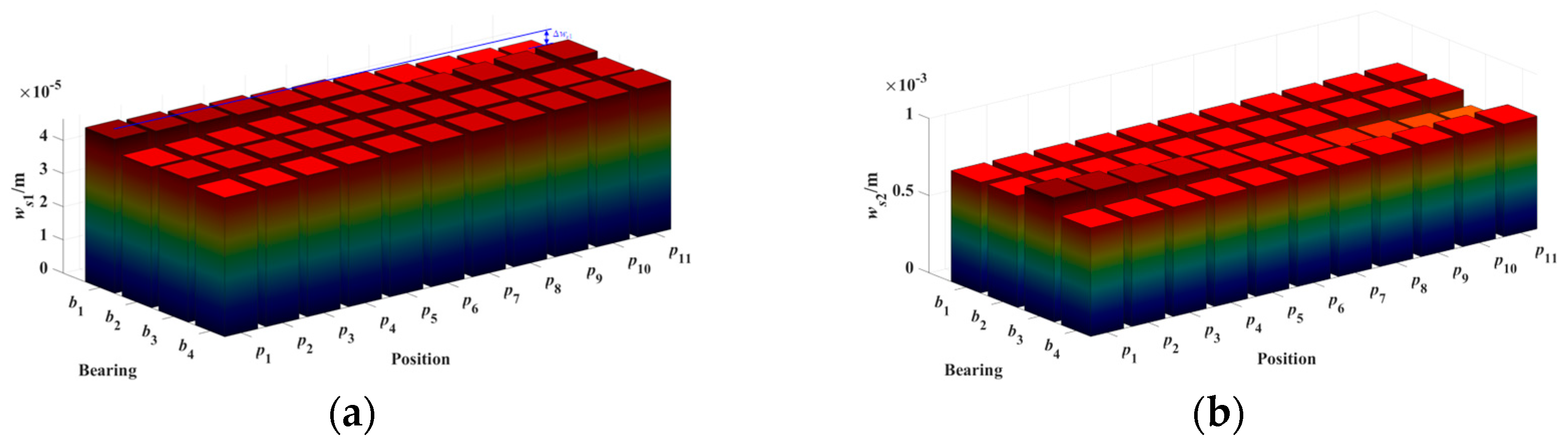 Machines 13 00513 g012 Machines 13 00513 g012