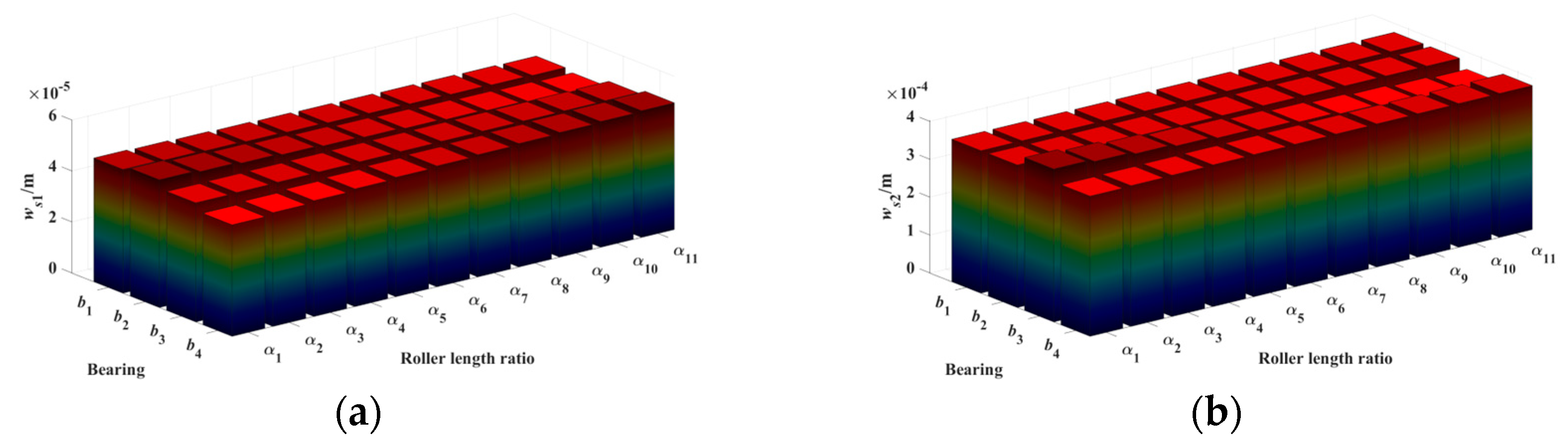 Machines 13 00513 g023 Machines 13 00513 g023