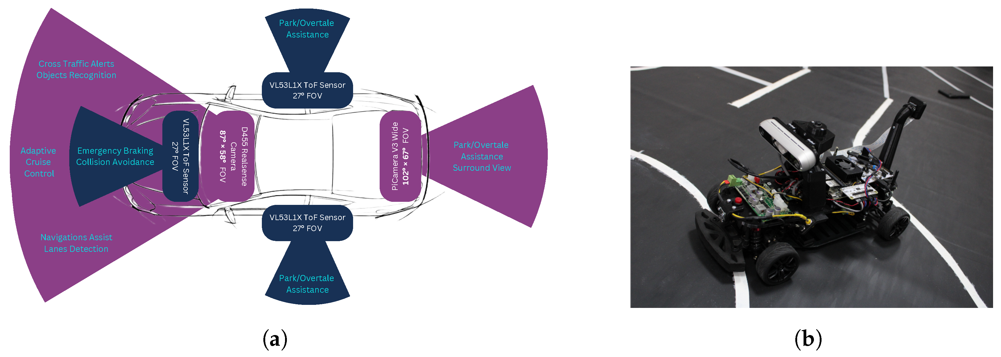 Machines 13 00514 g003