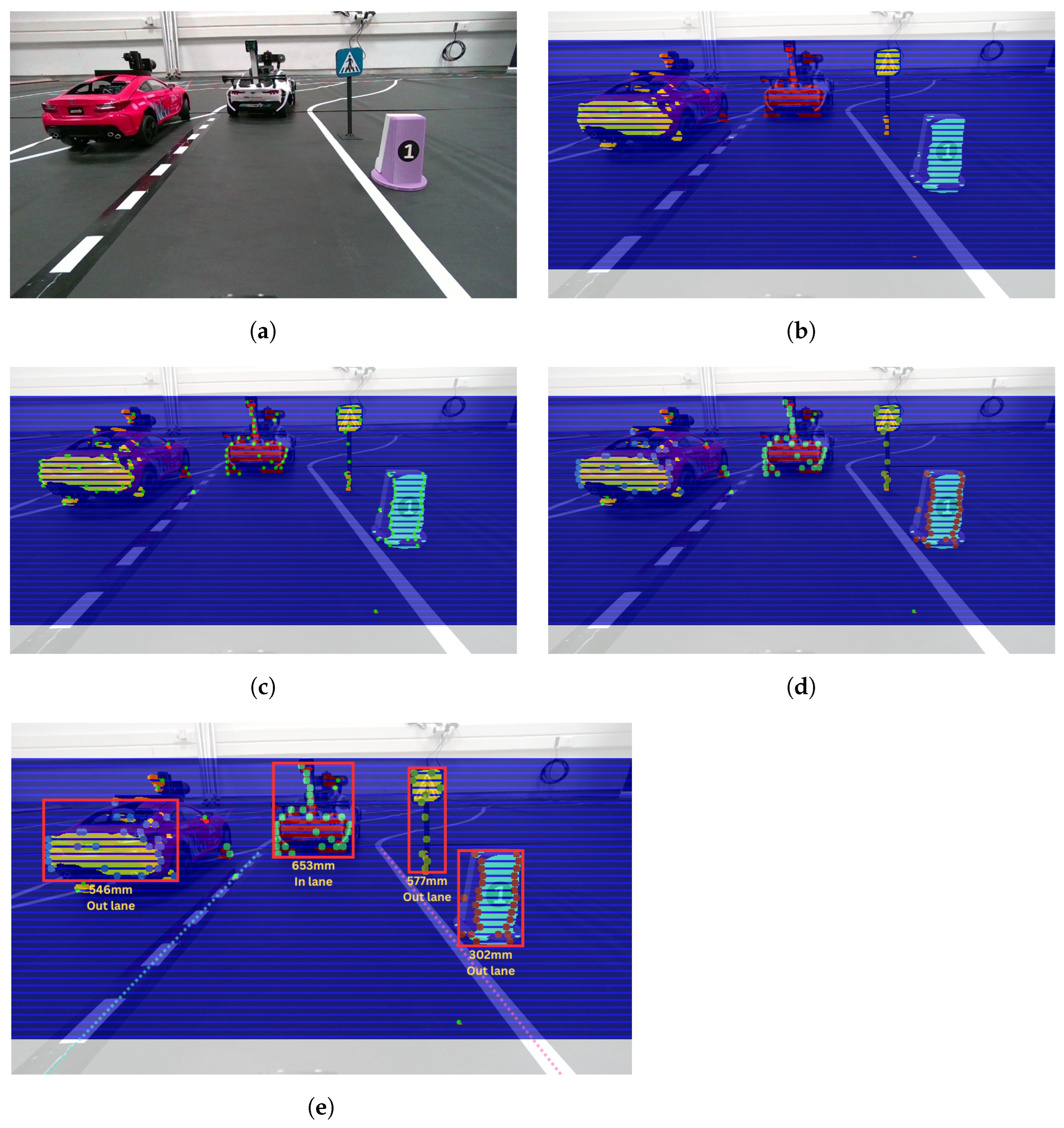 Machines 13 00514 g013