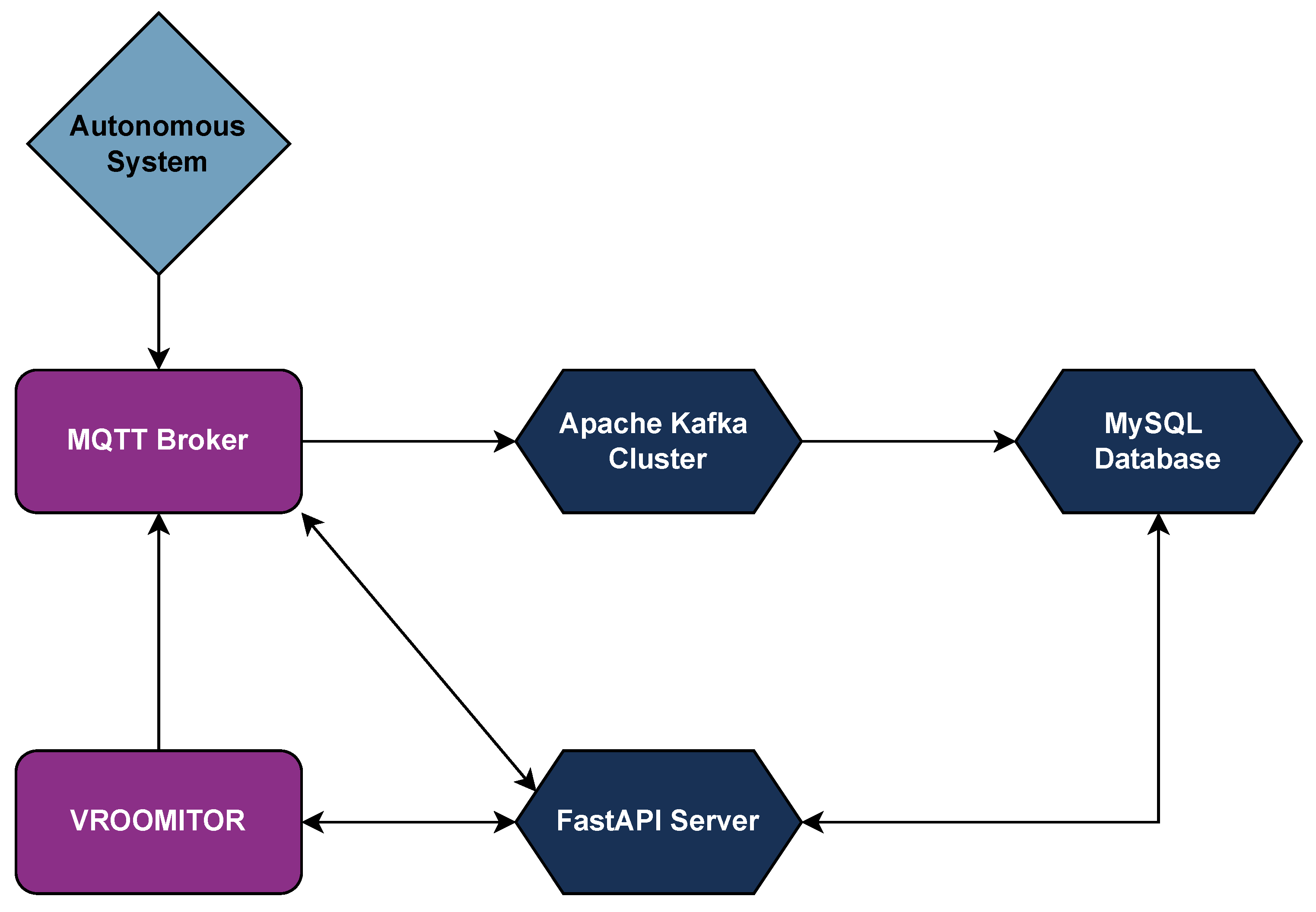 Machines 13 00514 g024