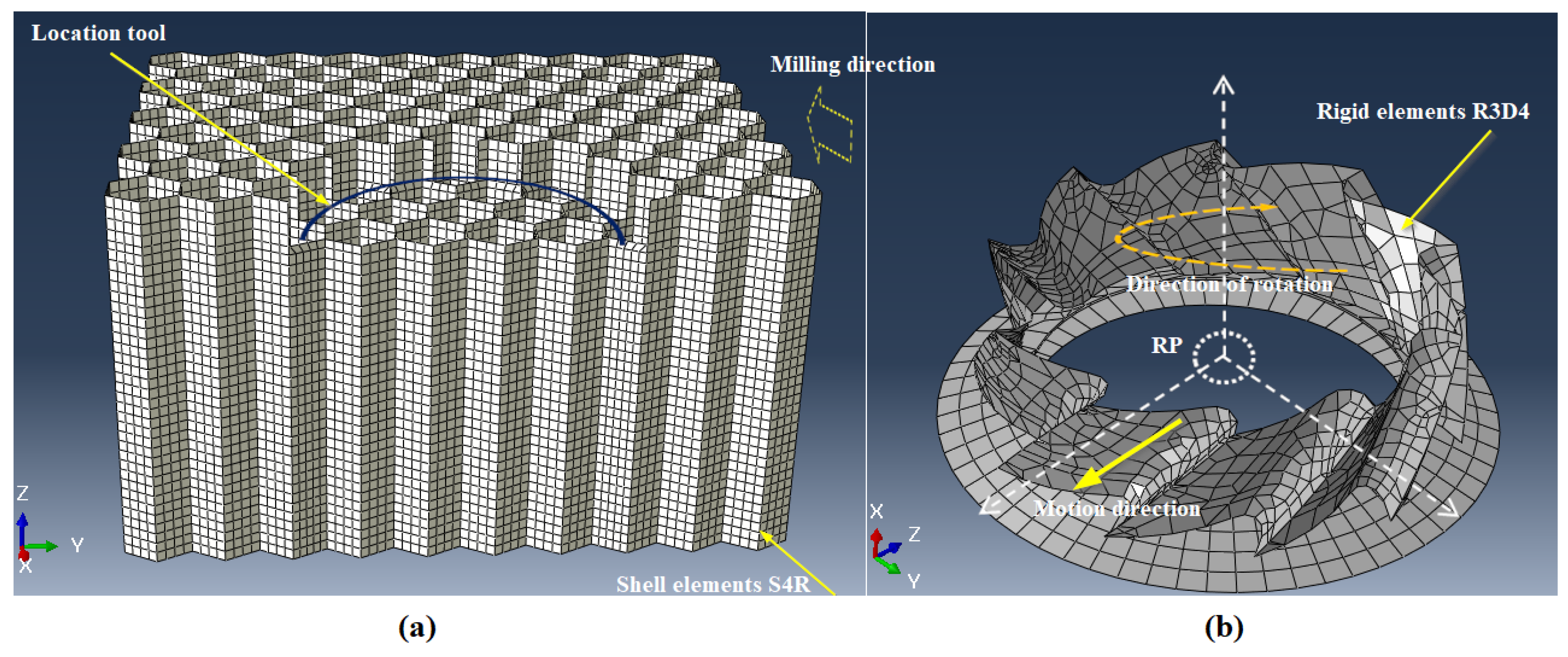 Machines 13 00515 g003