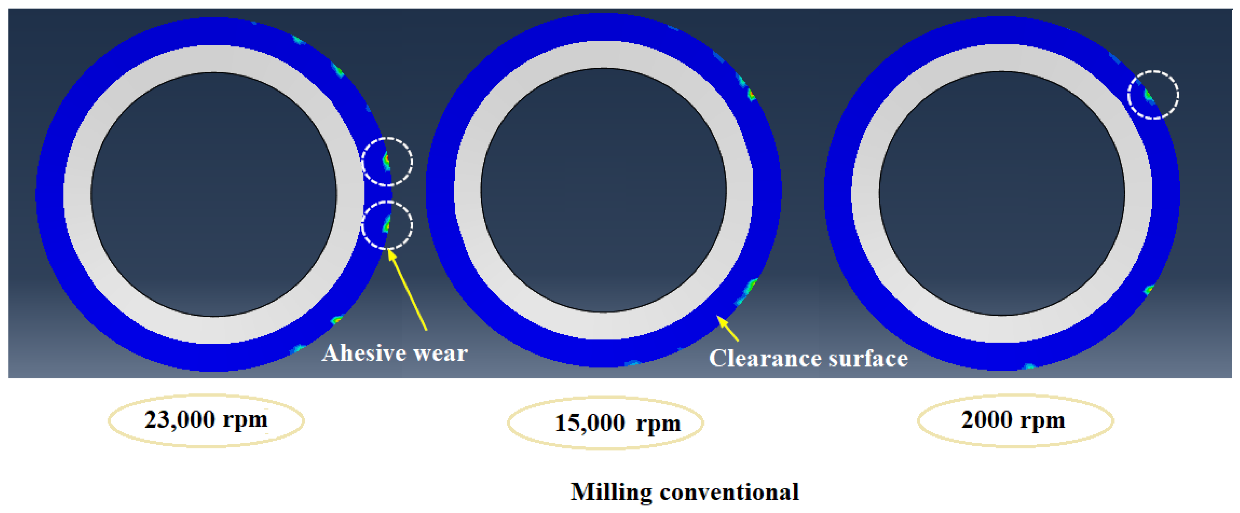 Machines 13 00515 g011