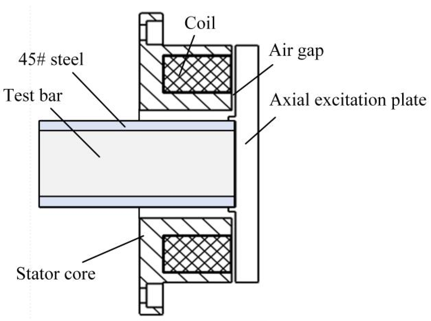 Machines 13 00516 g004