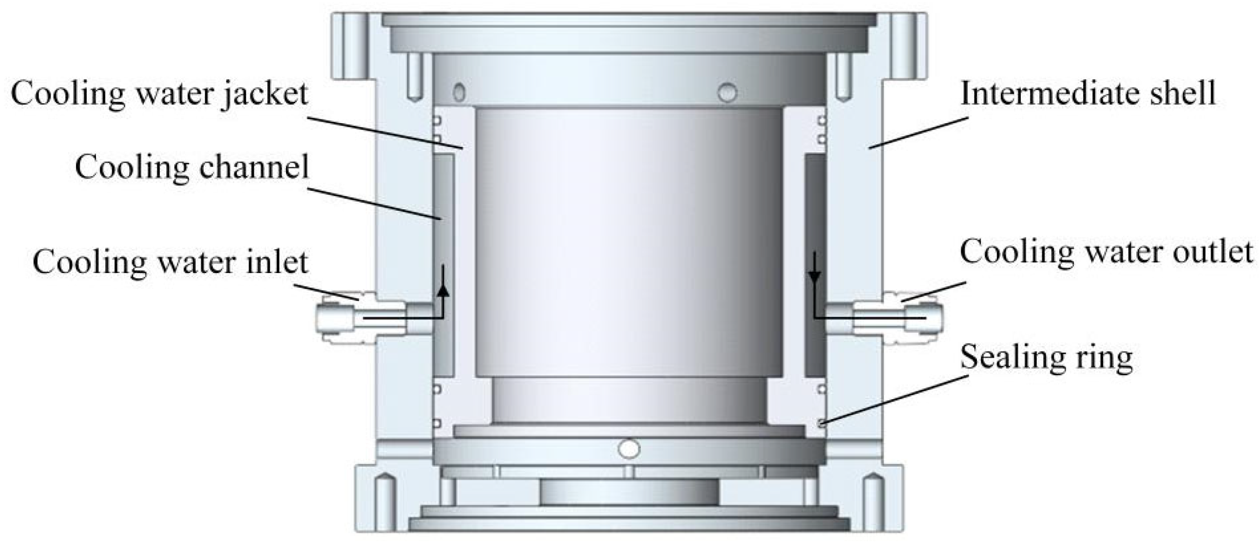 Machines 13 00516 g005