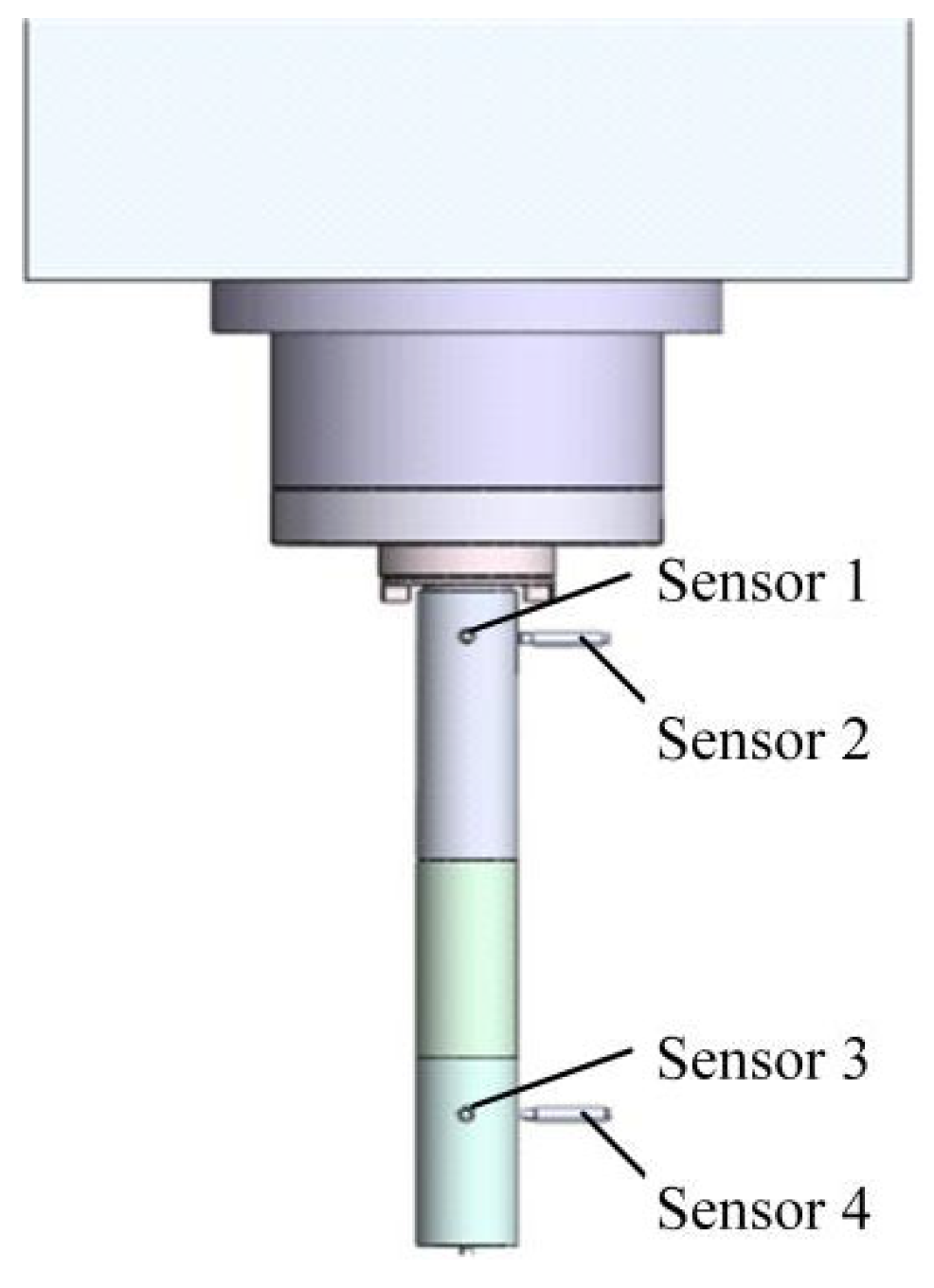 Machines 13 00516 g006