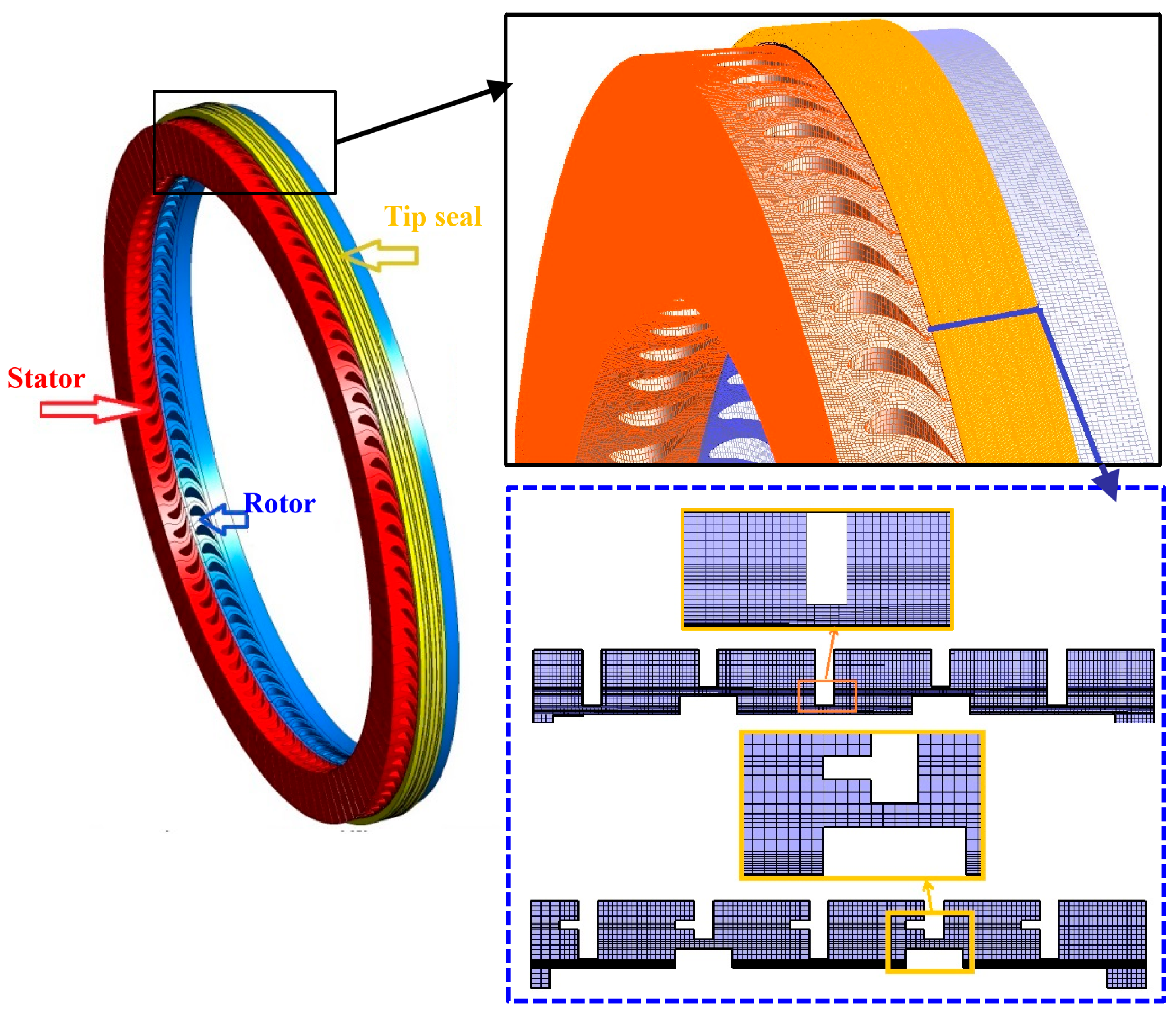 Machines 13 00518 g003