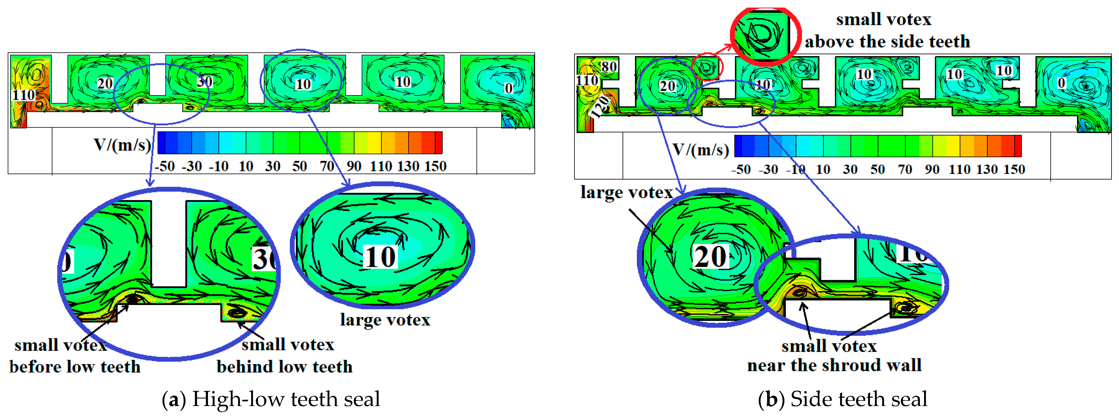 Machines 13 00518 g008