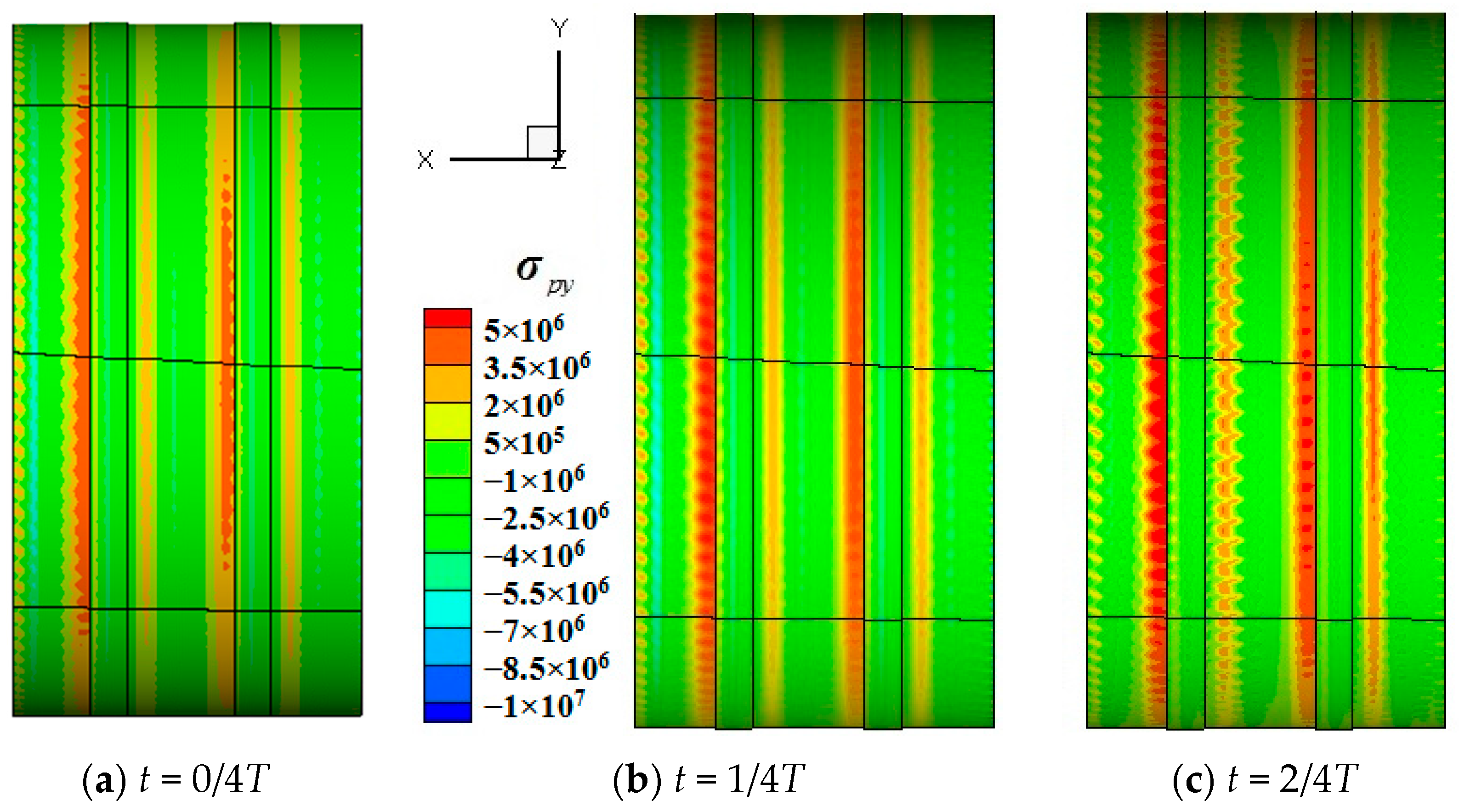 Machines 13 00518 g012a