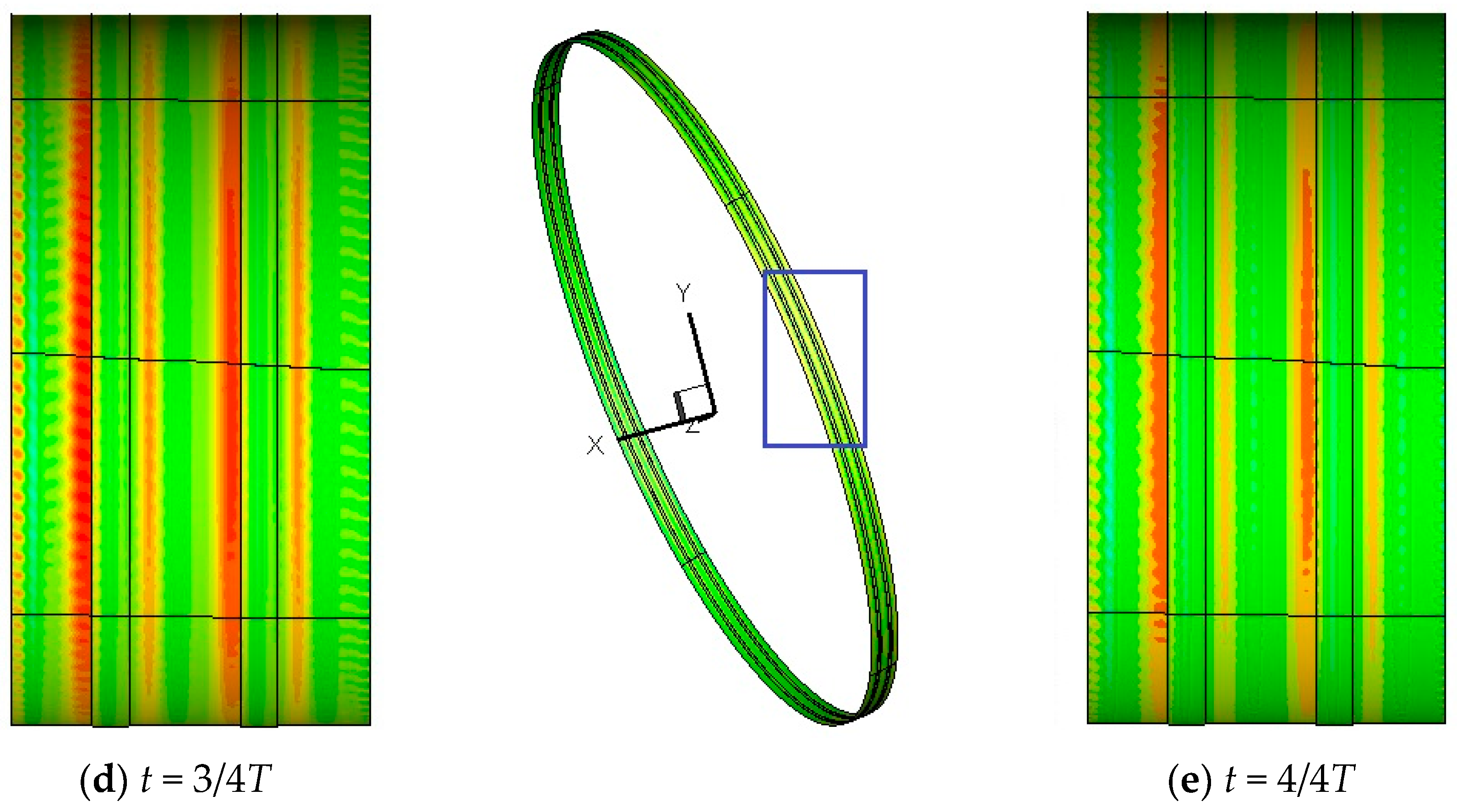 Machines 13 00518 g012b