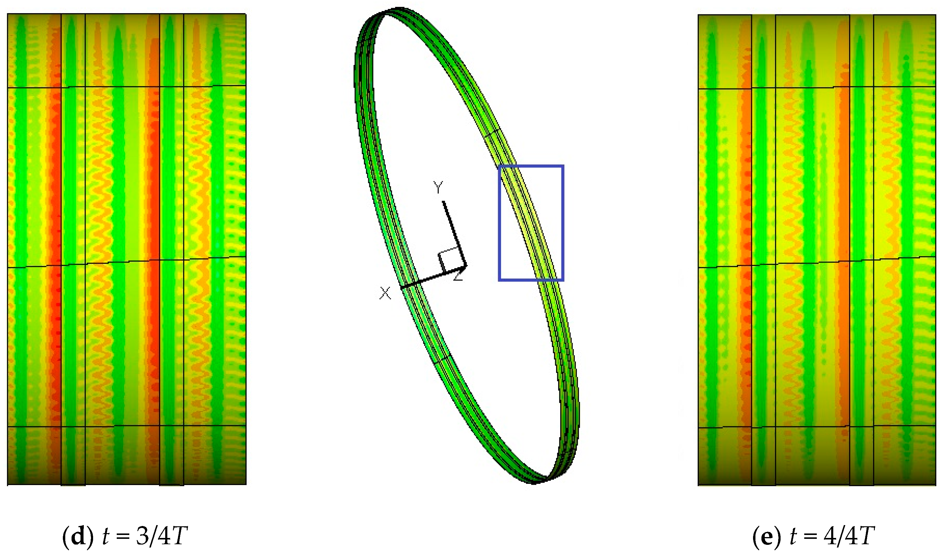 Machines 13 00518 g013b