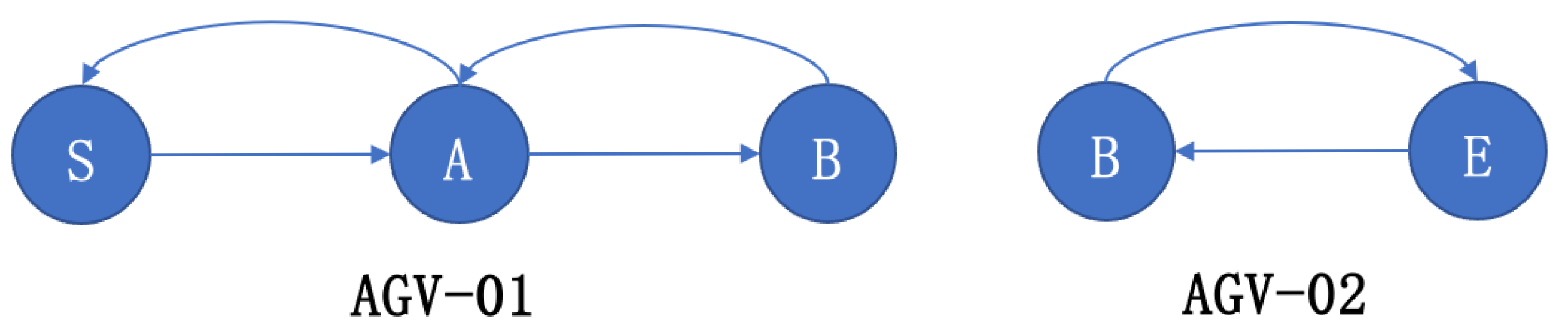 Machines 13 00519 g004