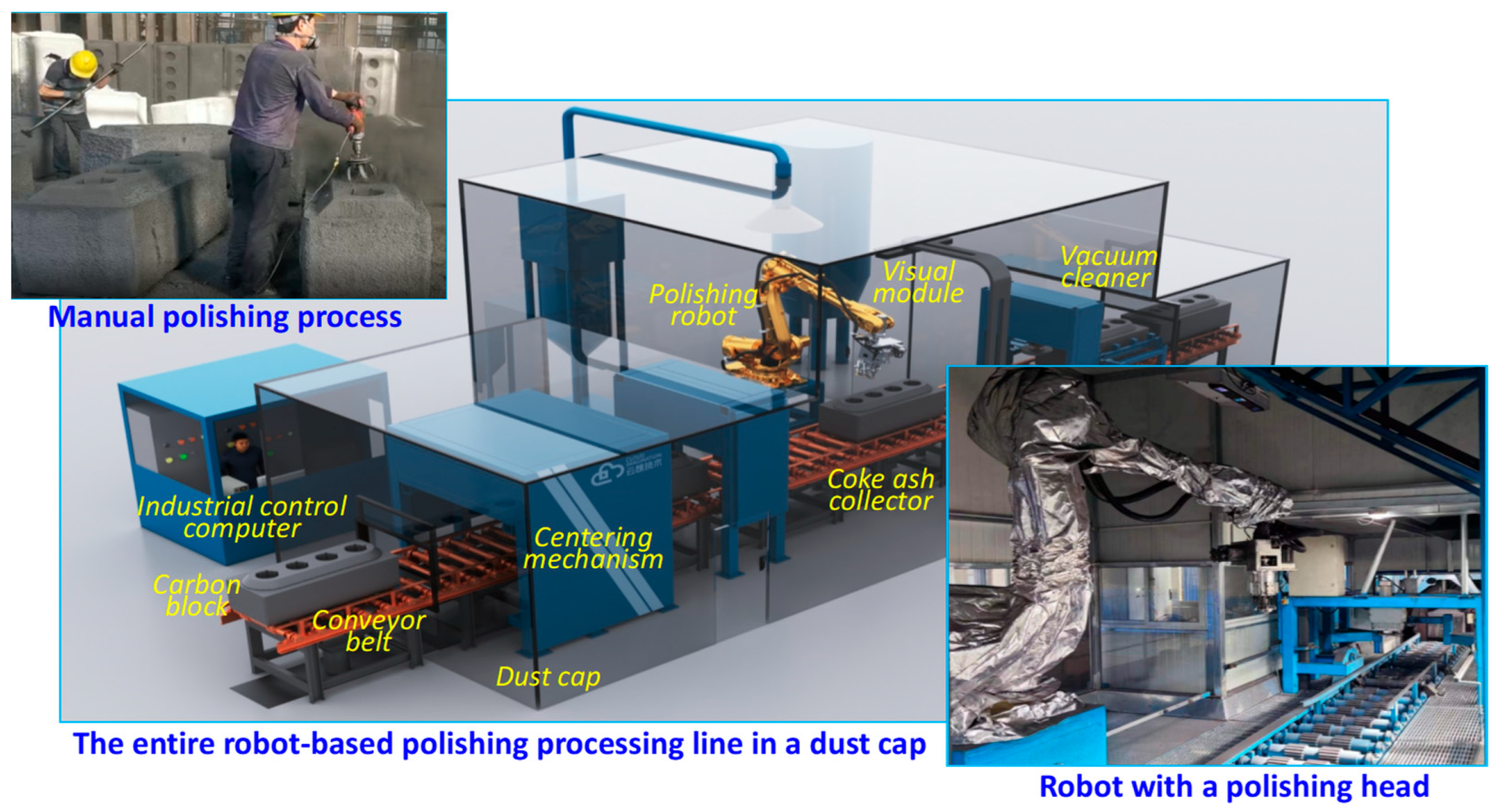 Machines 13 00522 g006