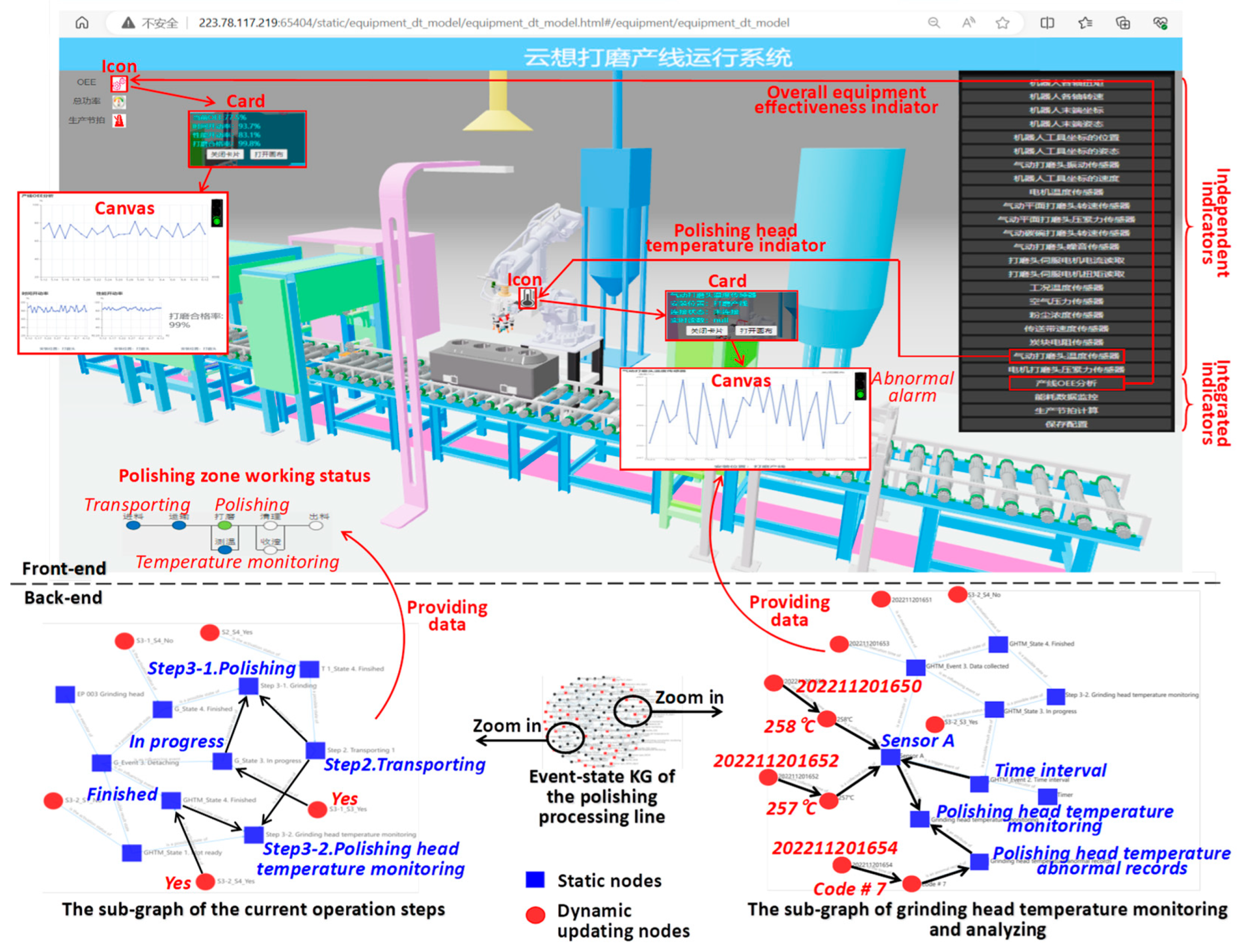 Machines 13 00522 g008