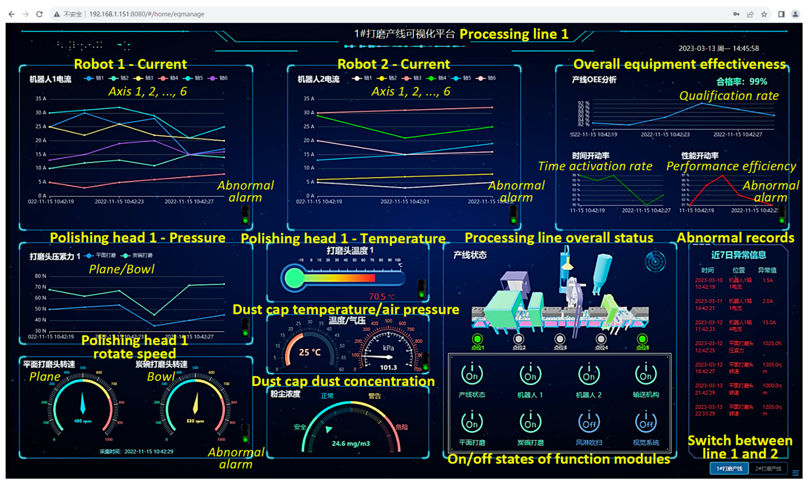 Machines 13 00522 g009