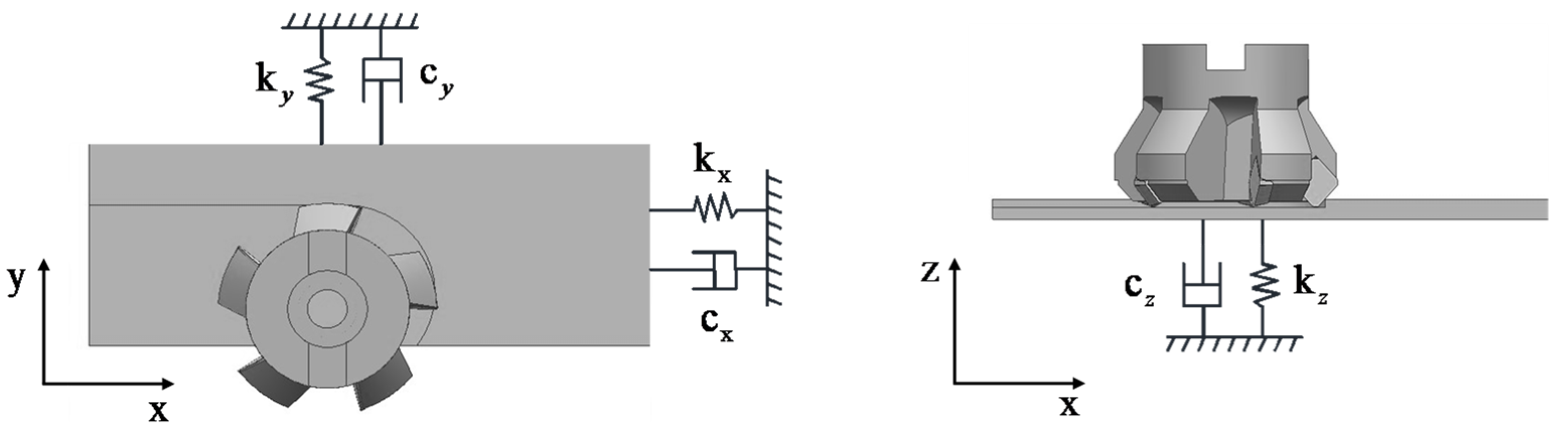 Machines 13 00524 g001
