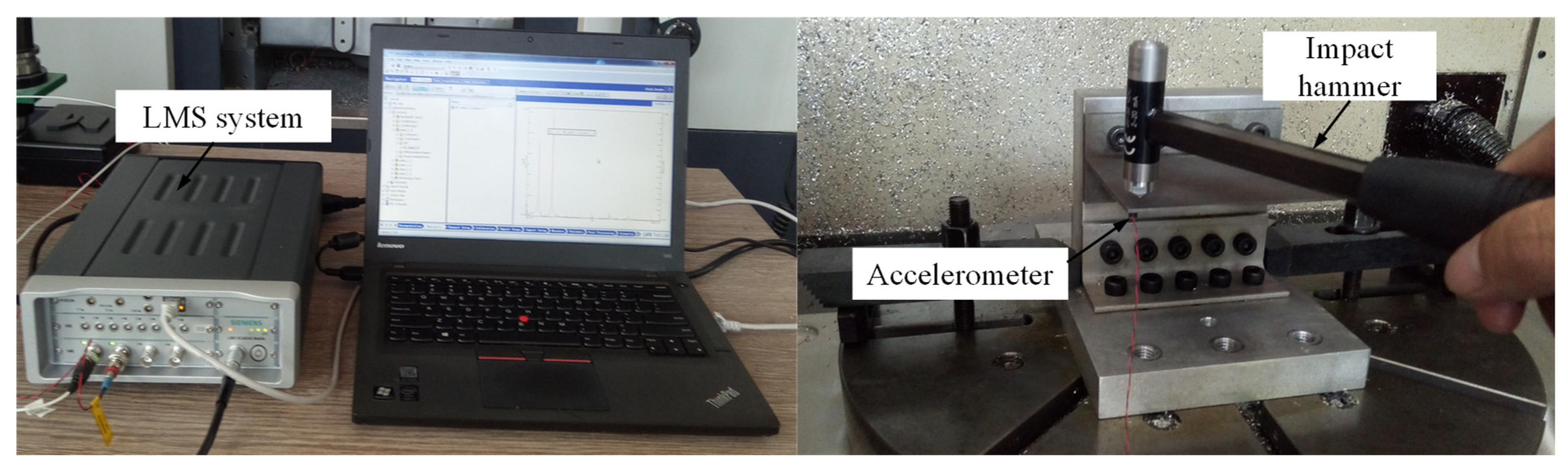 Machines 13 00524 g008