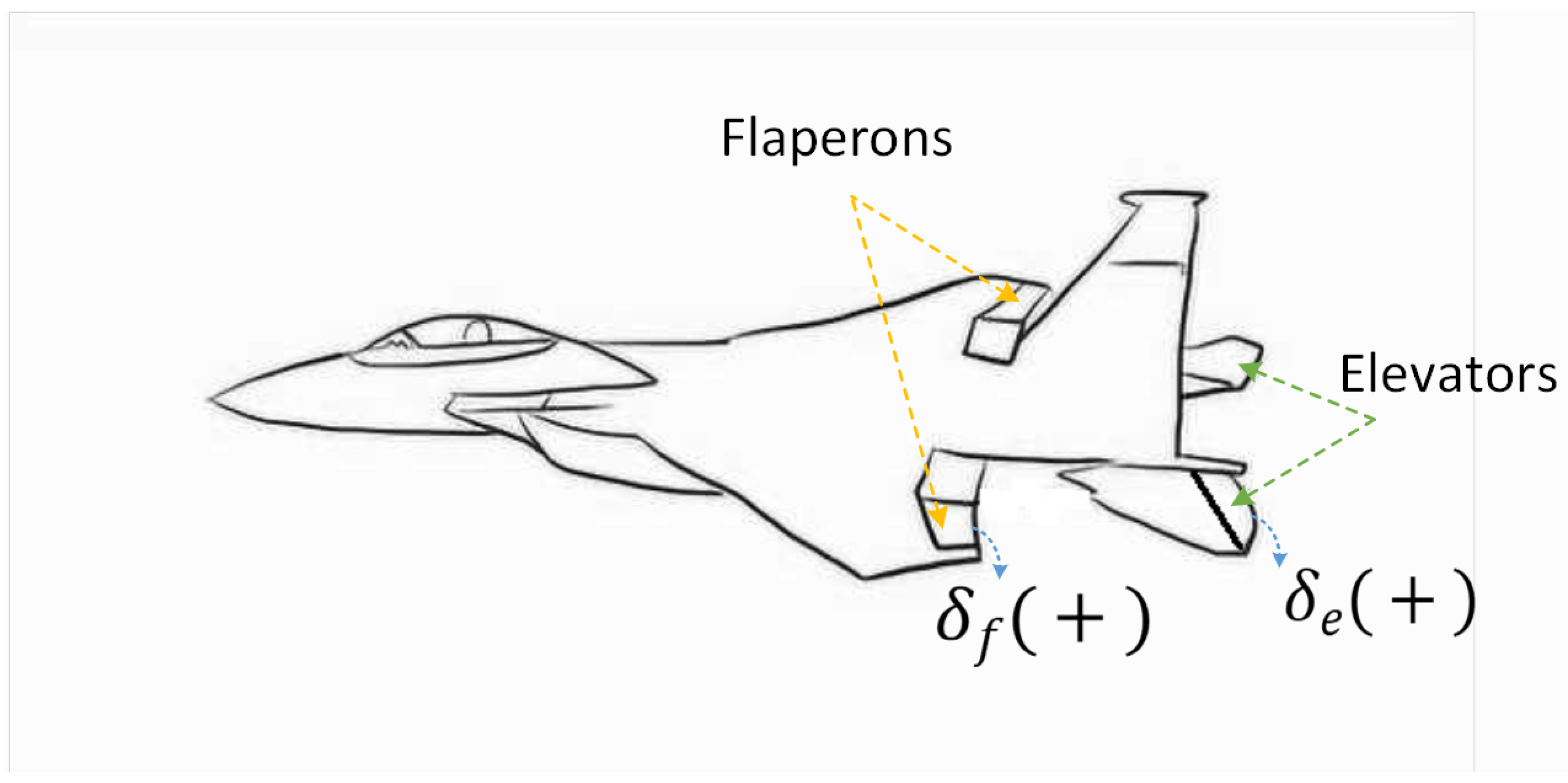 Machines 13 00525 g001