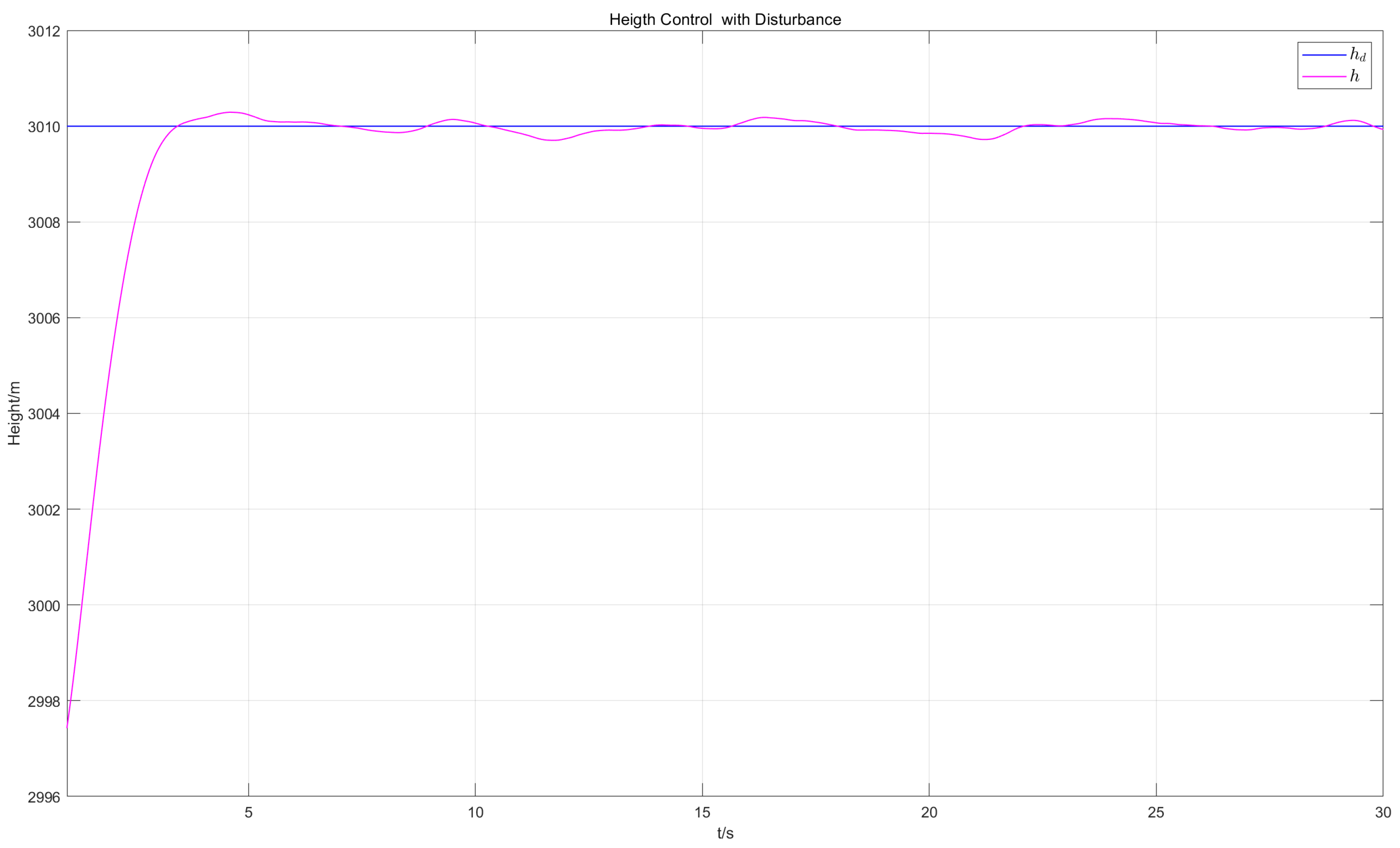 Machines 13 00525 g004