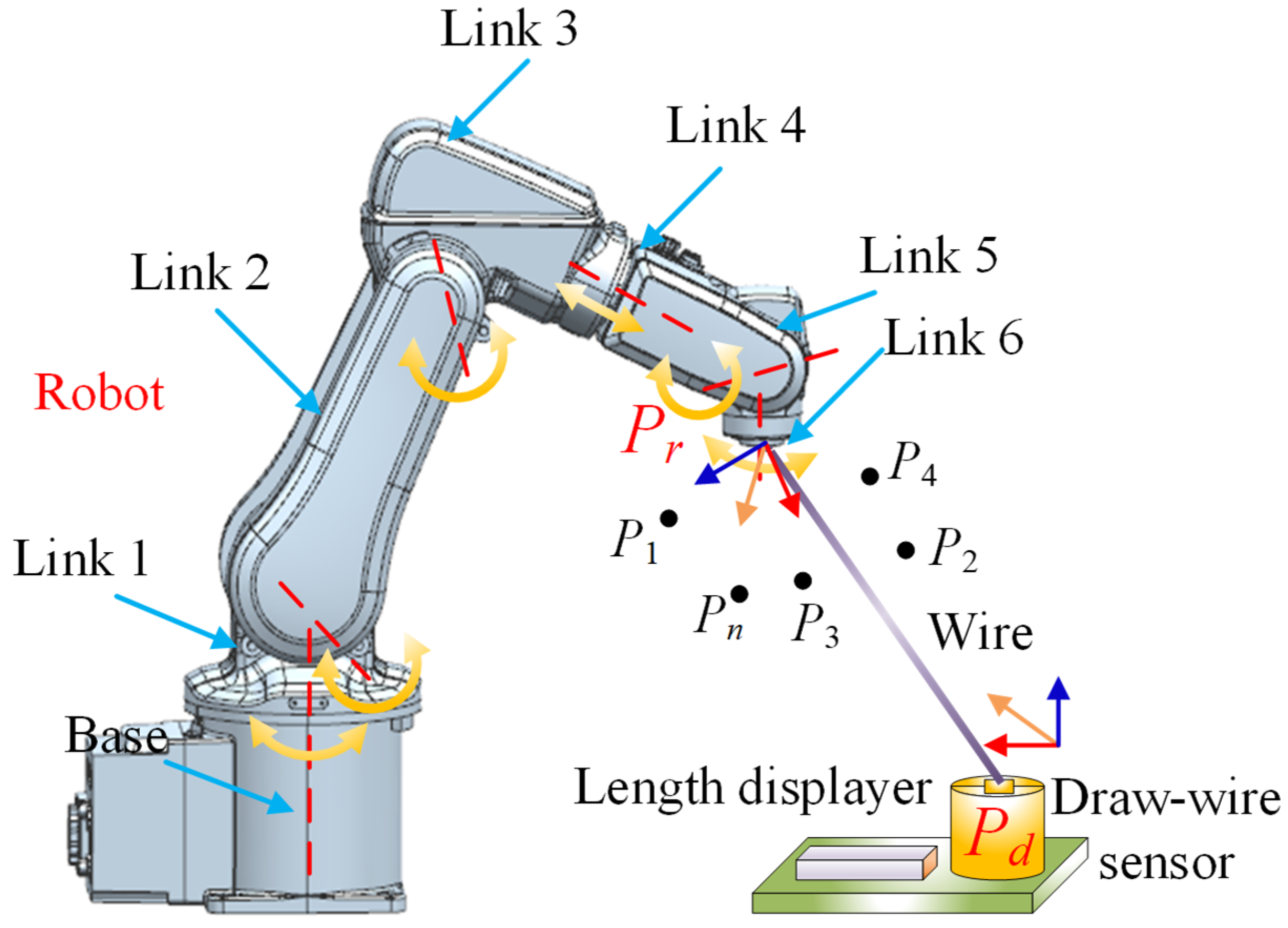 Machines 13 00526 g002