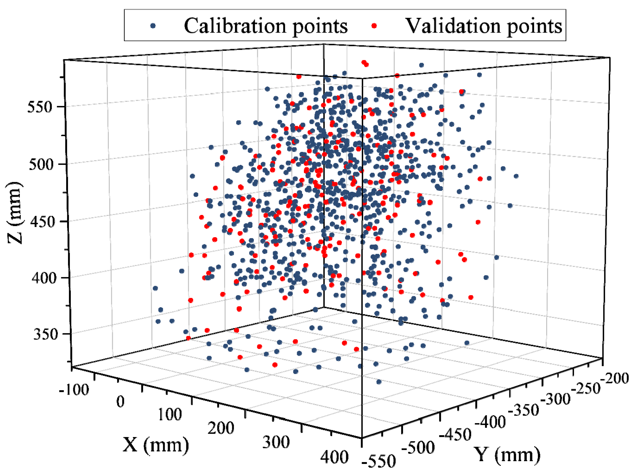 Machines 13 00526 g004