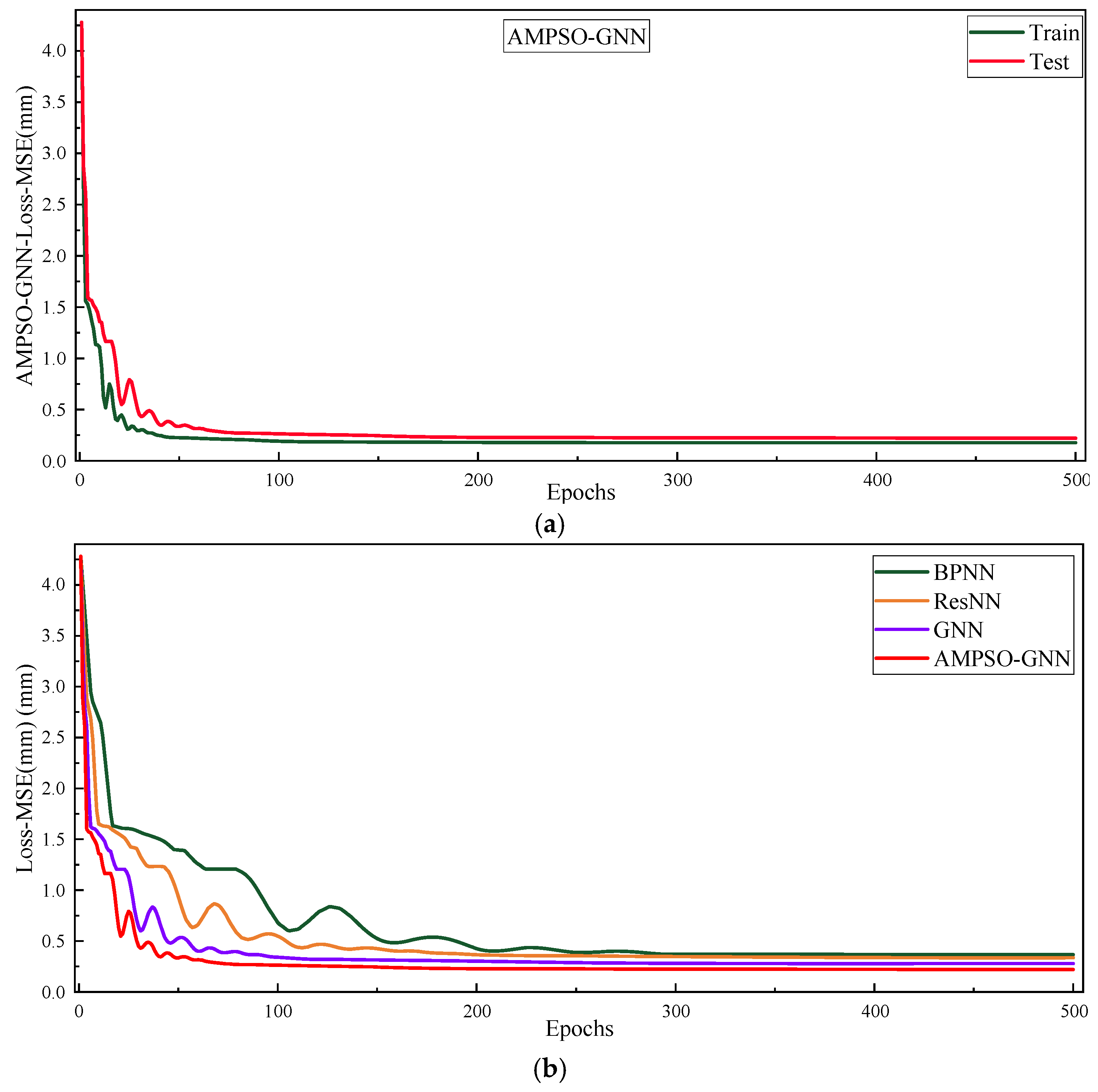 Machines 13 00526 g011