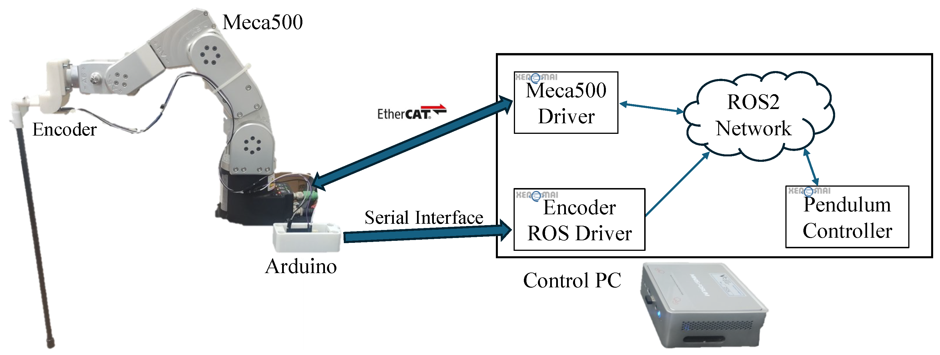 Machines 13 00528 g001
